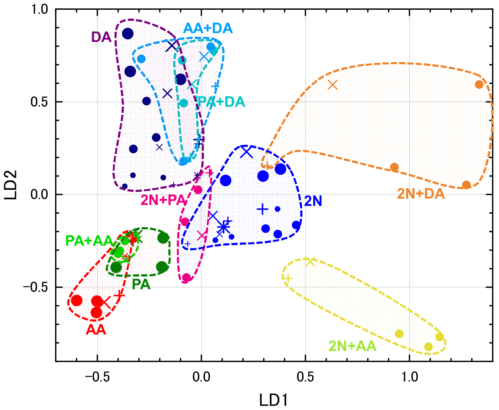 Sensors 20 02687 g007 Sensors 20 02687 g007