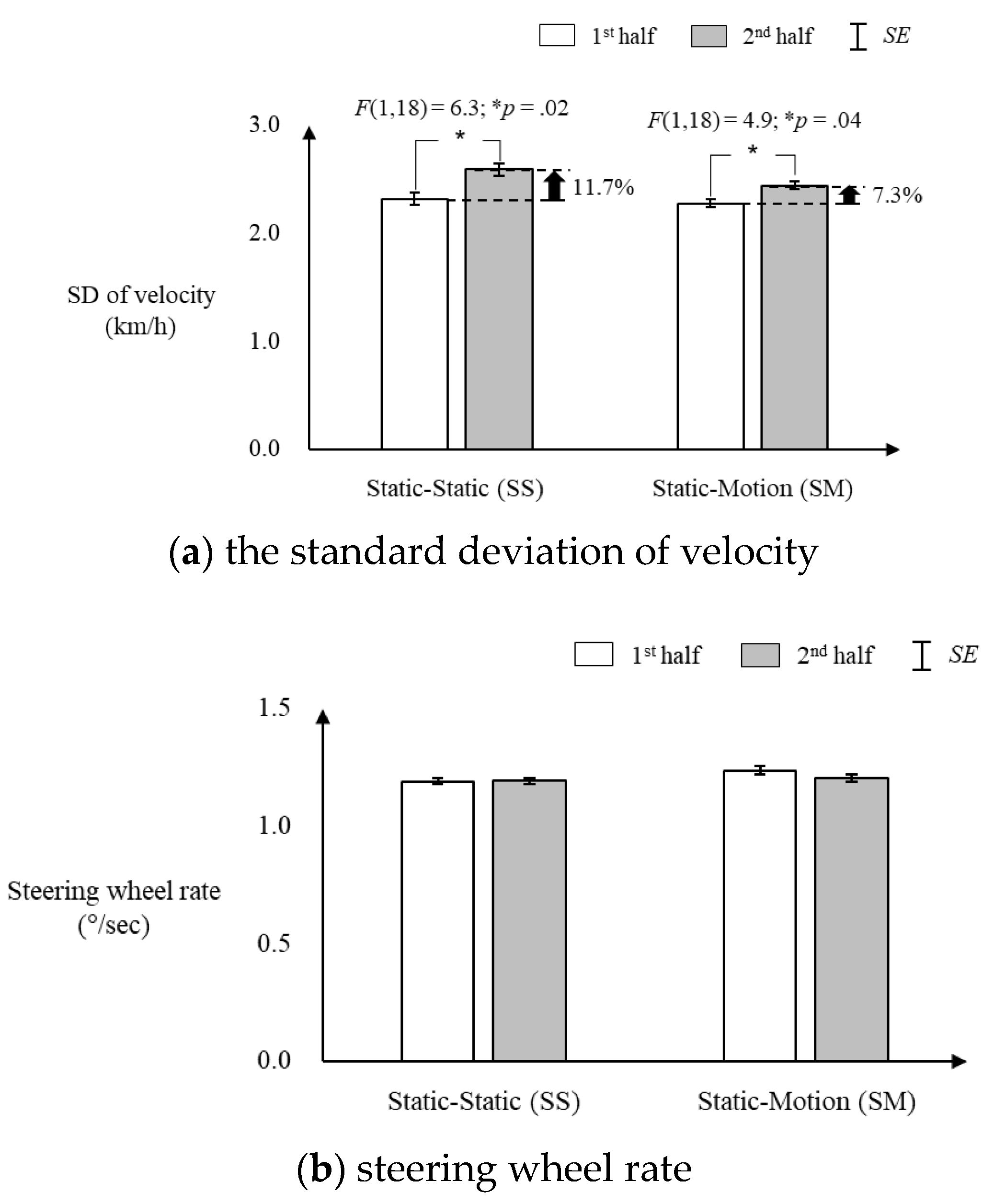 Sensors 20 02688 g004
