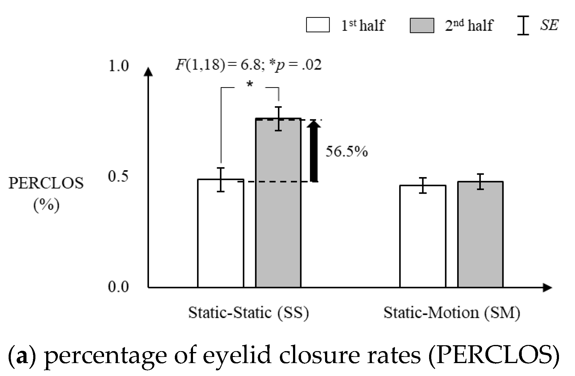 Sensors 20 02688 g005a