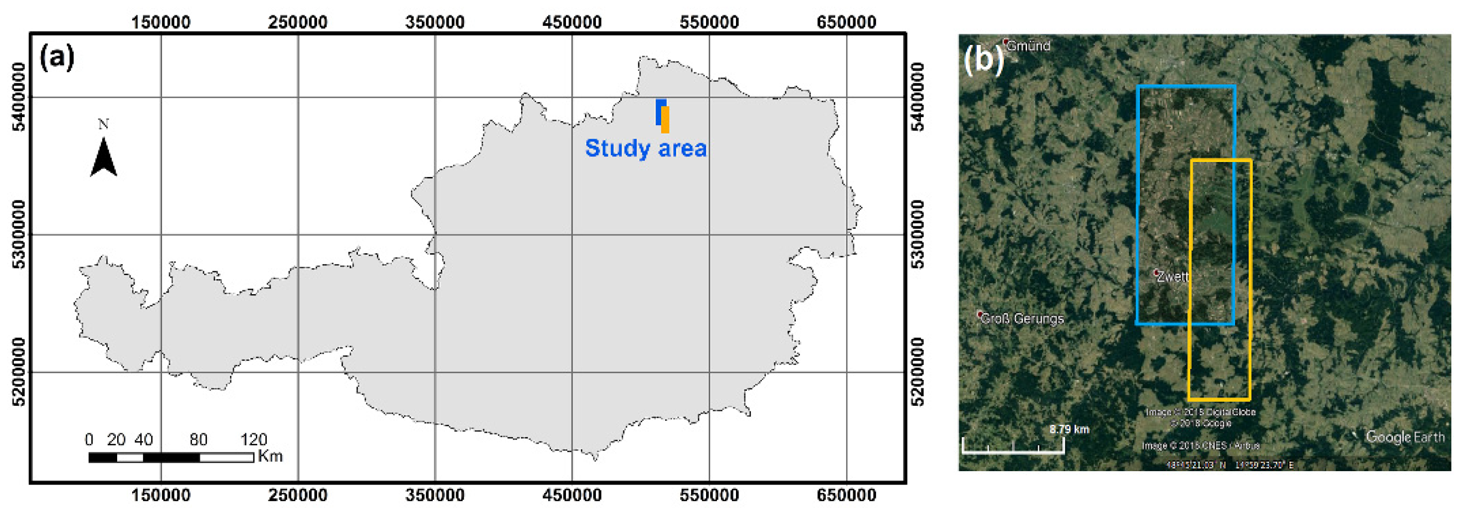 Sensors 20 02695 g001