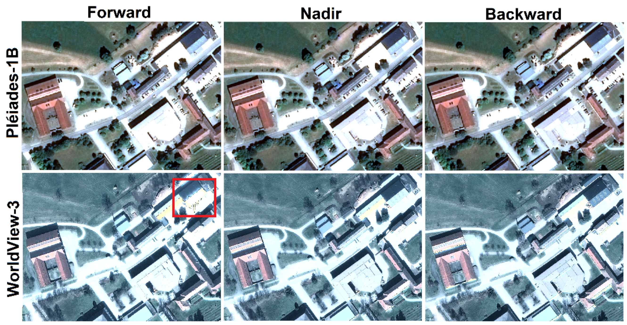 Sensors 20 02695 g002