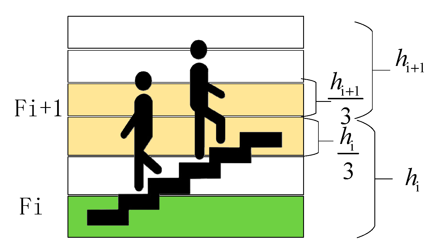 Sensors 20 02698 g004 Sensors 20 02698 g004