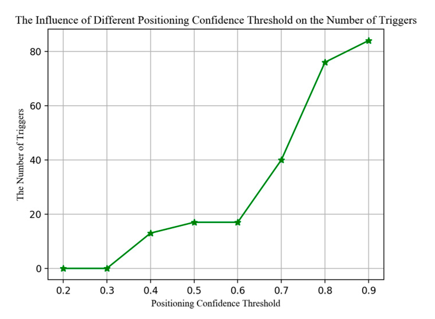 Sensors 20 02698 g009 Sensors 20 02698 g009