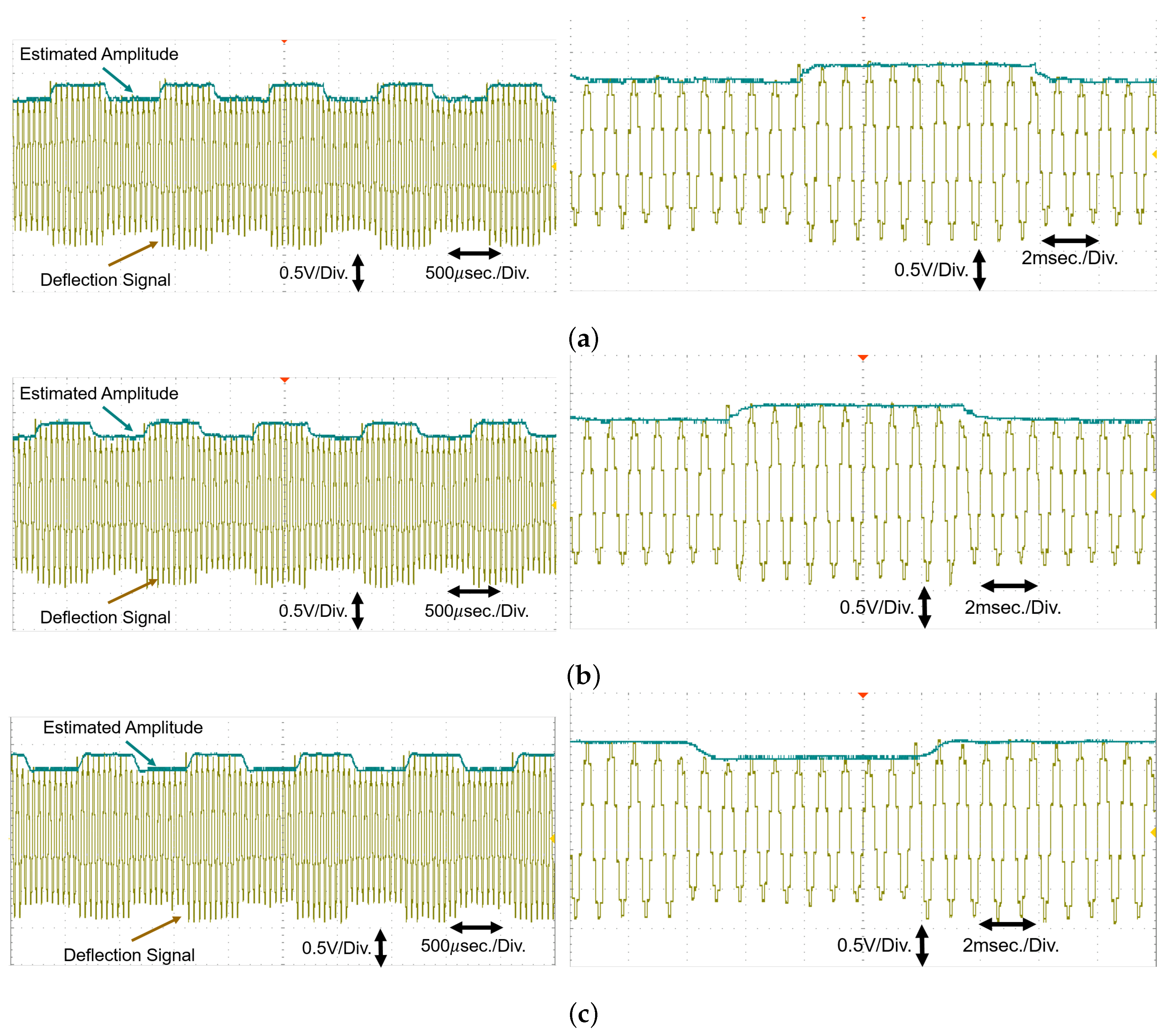 Sensors 20 02703 g008 Sensors 20 02703 g008
