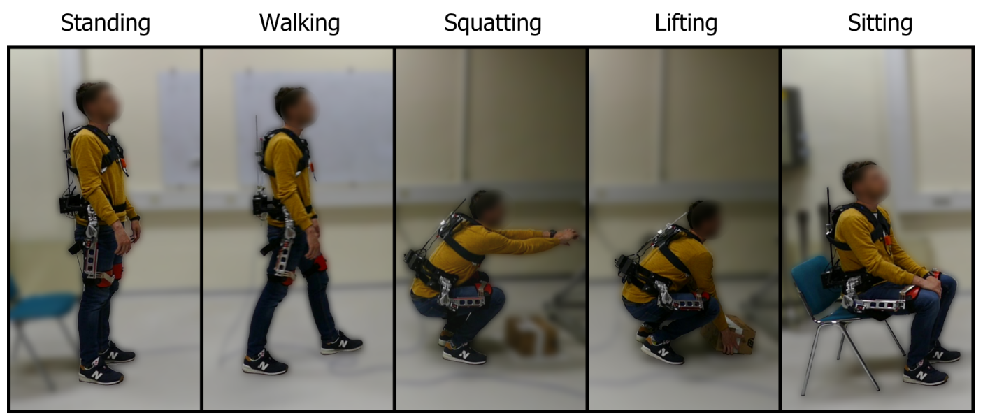 Sensors 20 02705 g002