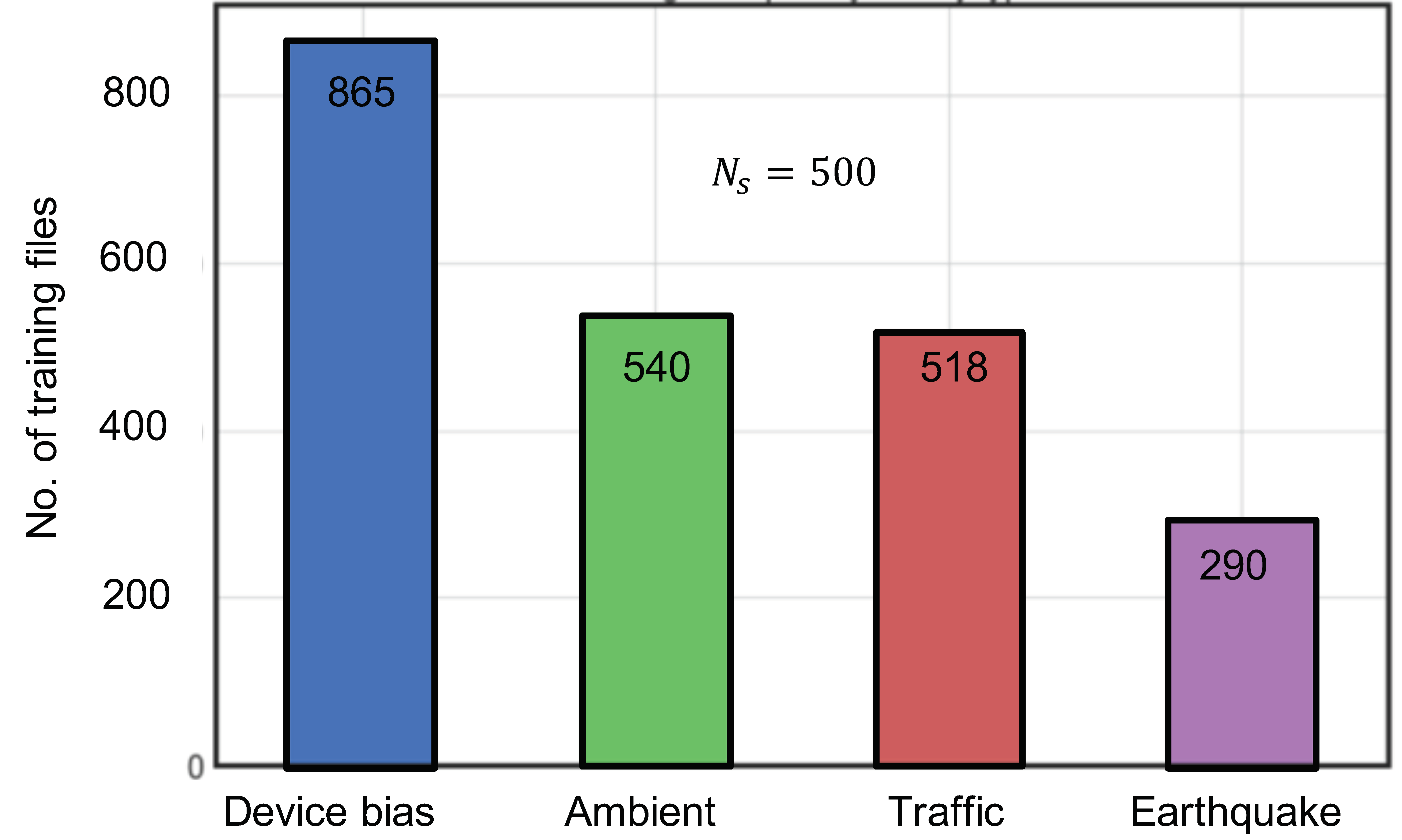 Sensors 20 02710 g002