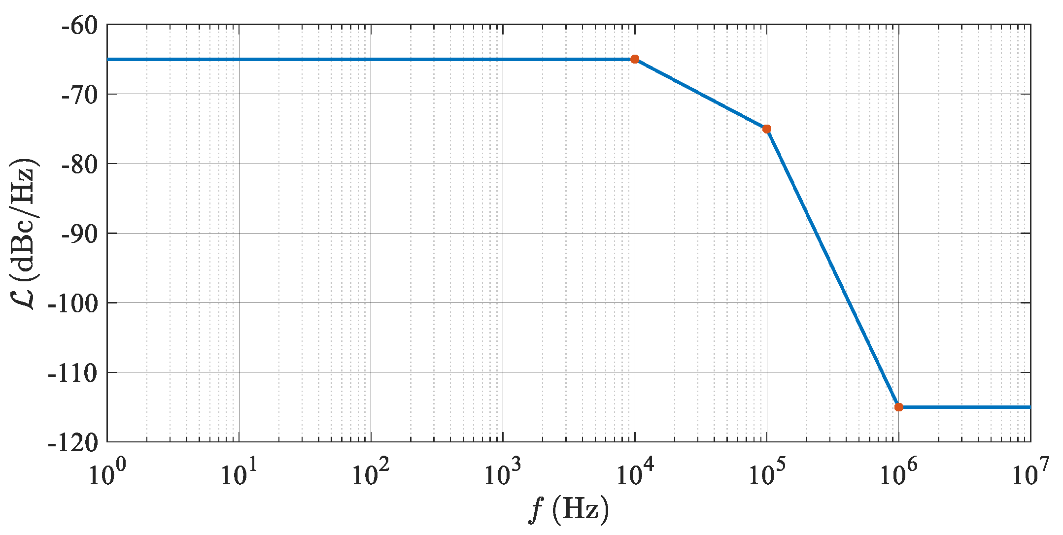 Sensors 20 02714 g007
