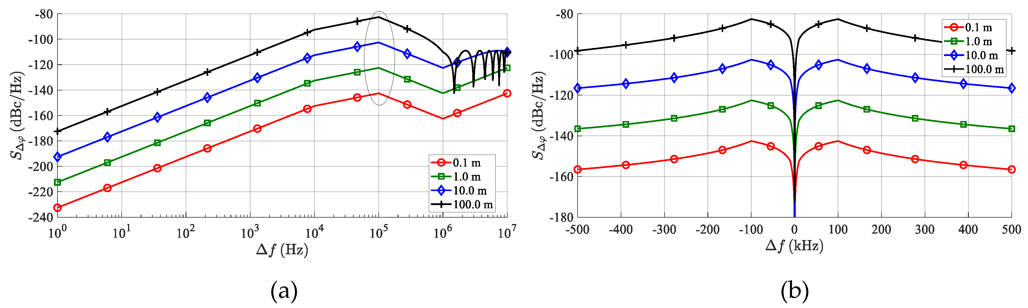 Sensors 20 02714 g008