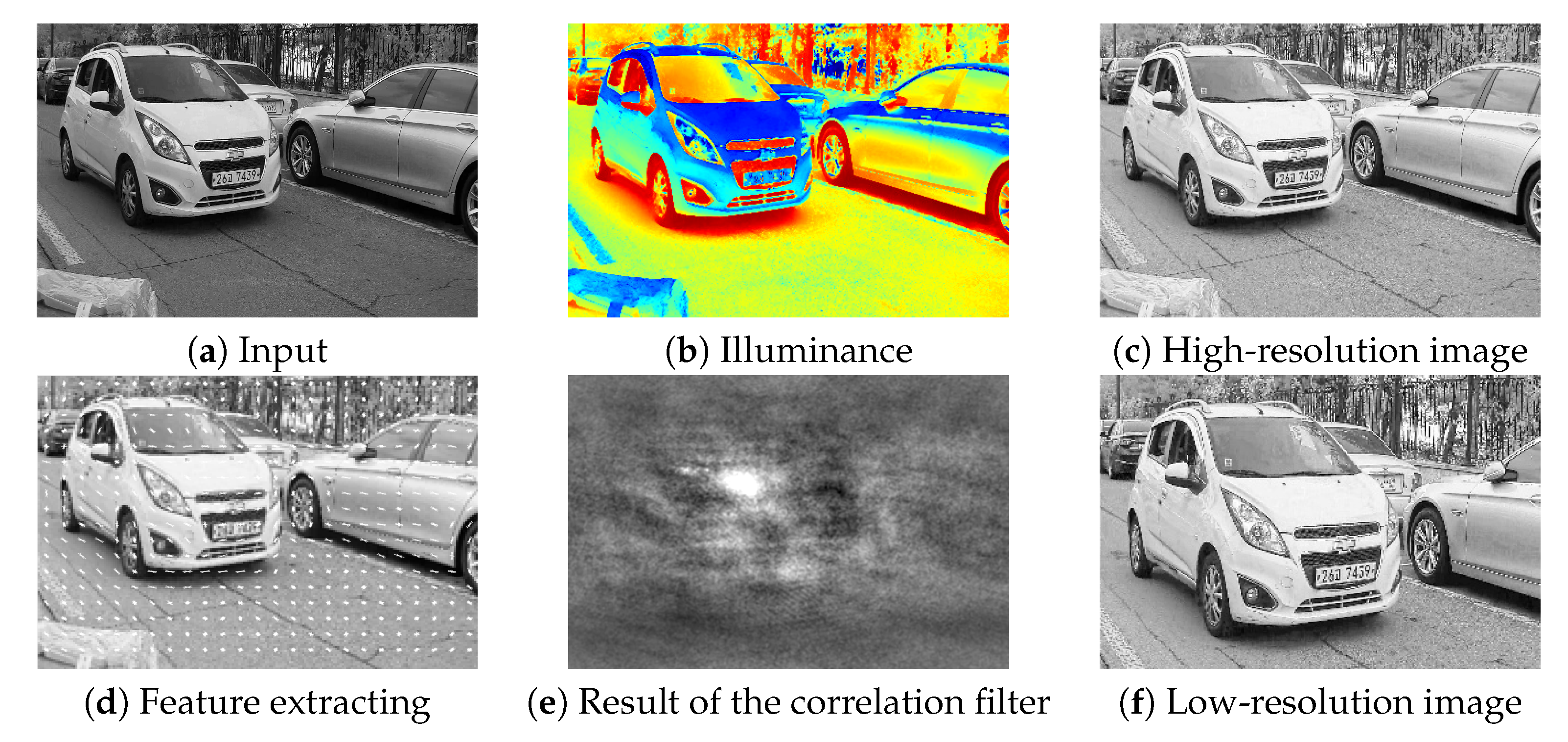Sensors 20 02715 g006 Sensors 20 02715 g006