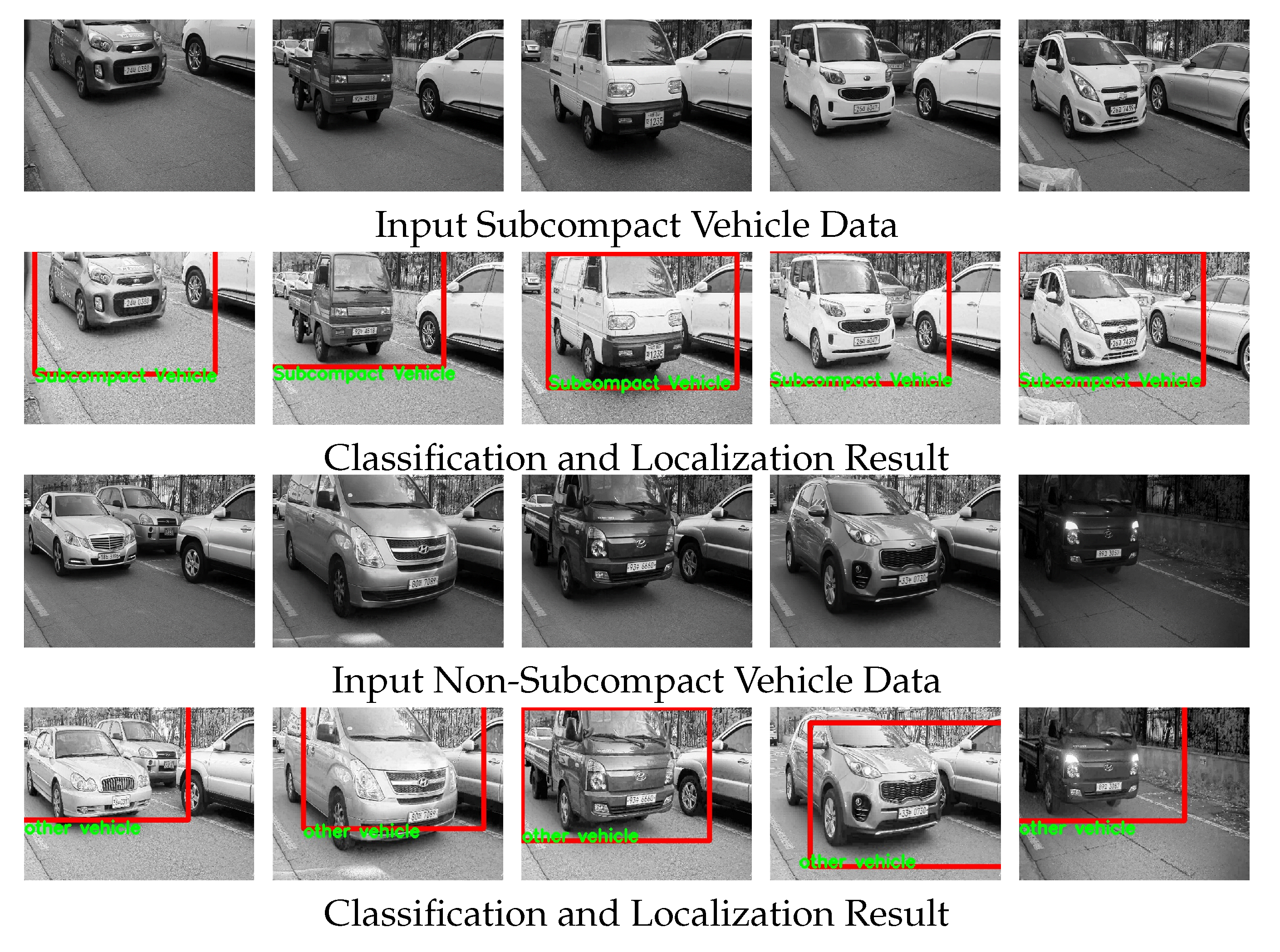 Sensors 20 02715 g014 Sensors 20 02715 g014