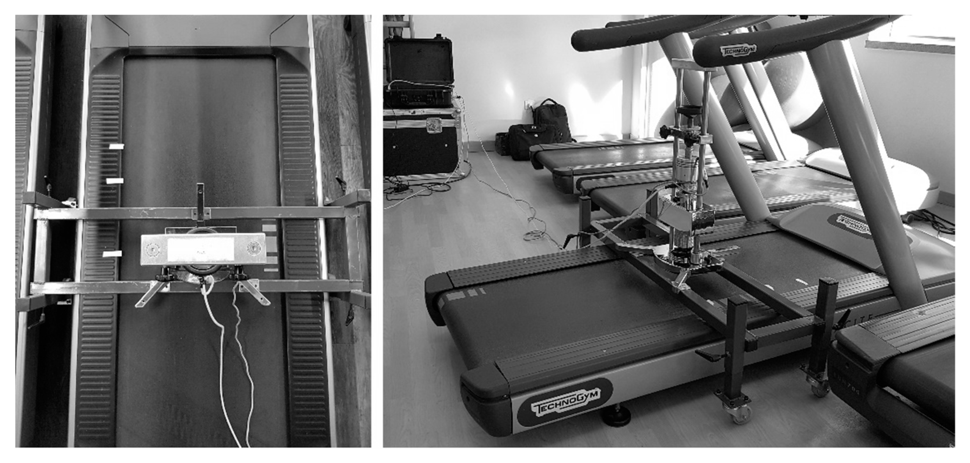 Sensors 20 02724 g002