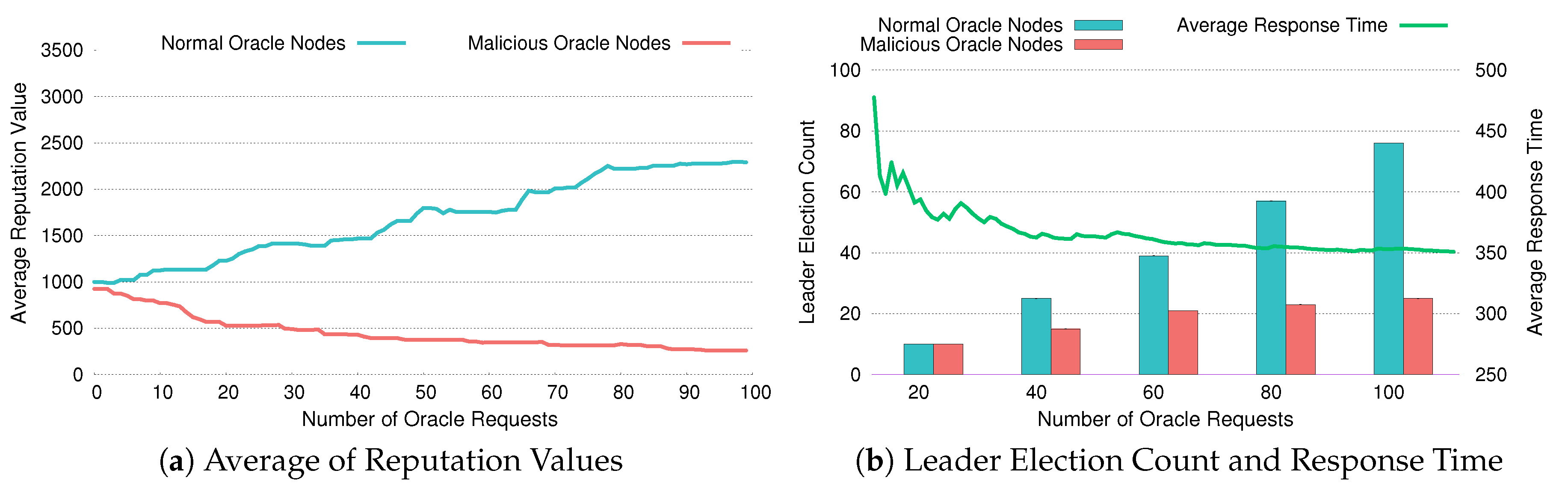 Sensors 20 02725 g011 Sensors 20 02725 g011
