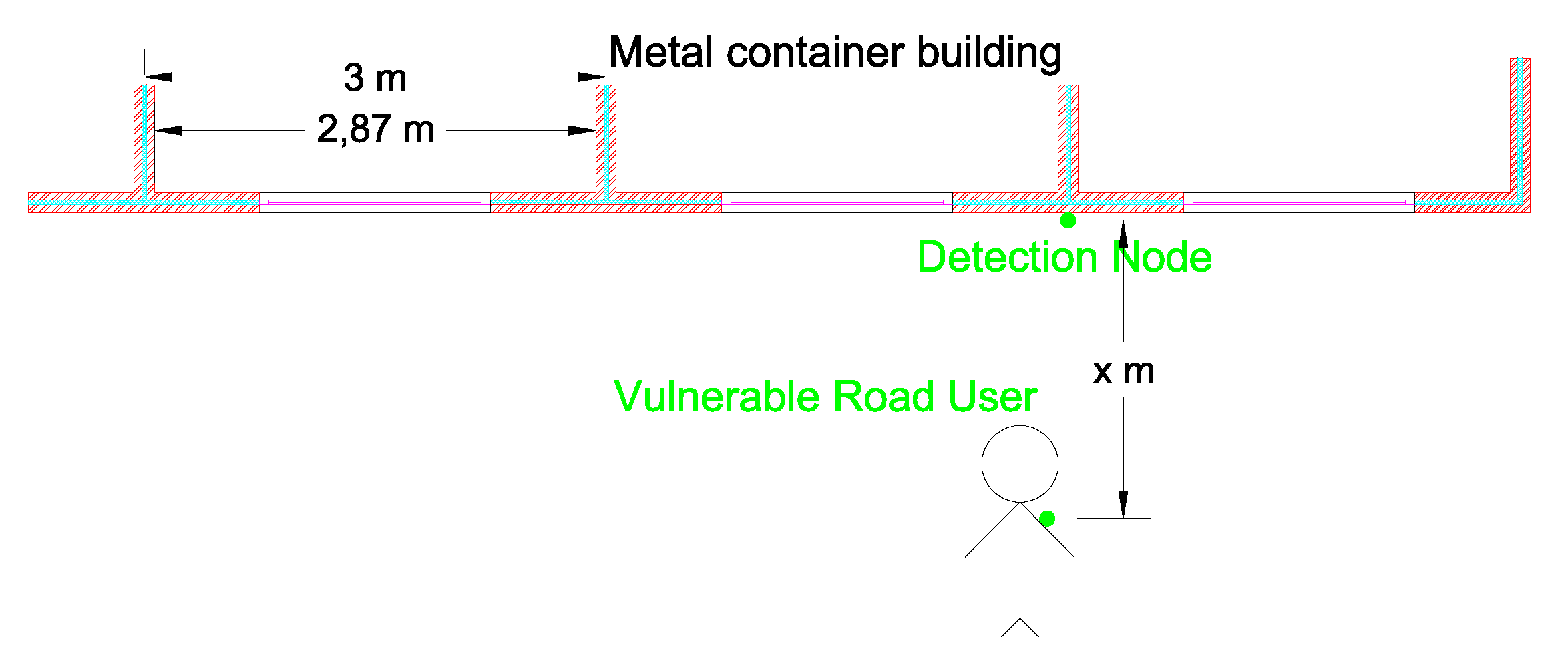 Sensors 20 02727 g010 Sensors 20 02727 g010