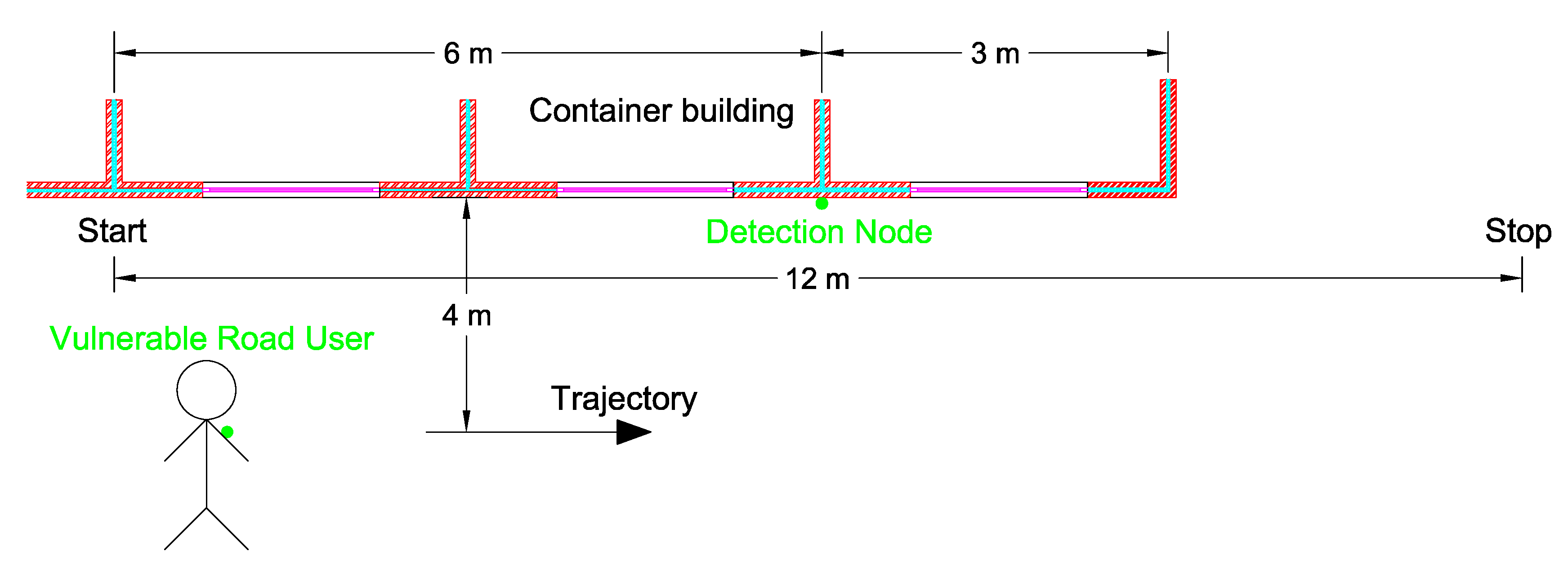 Sensors 20 02727 g013 Sensors 20 02727 g013