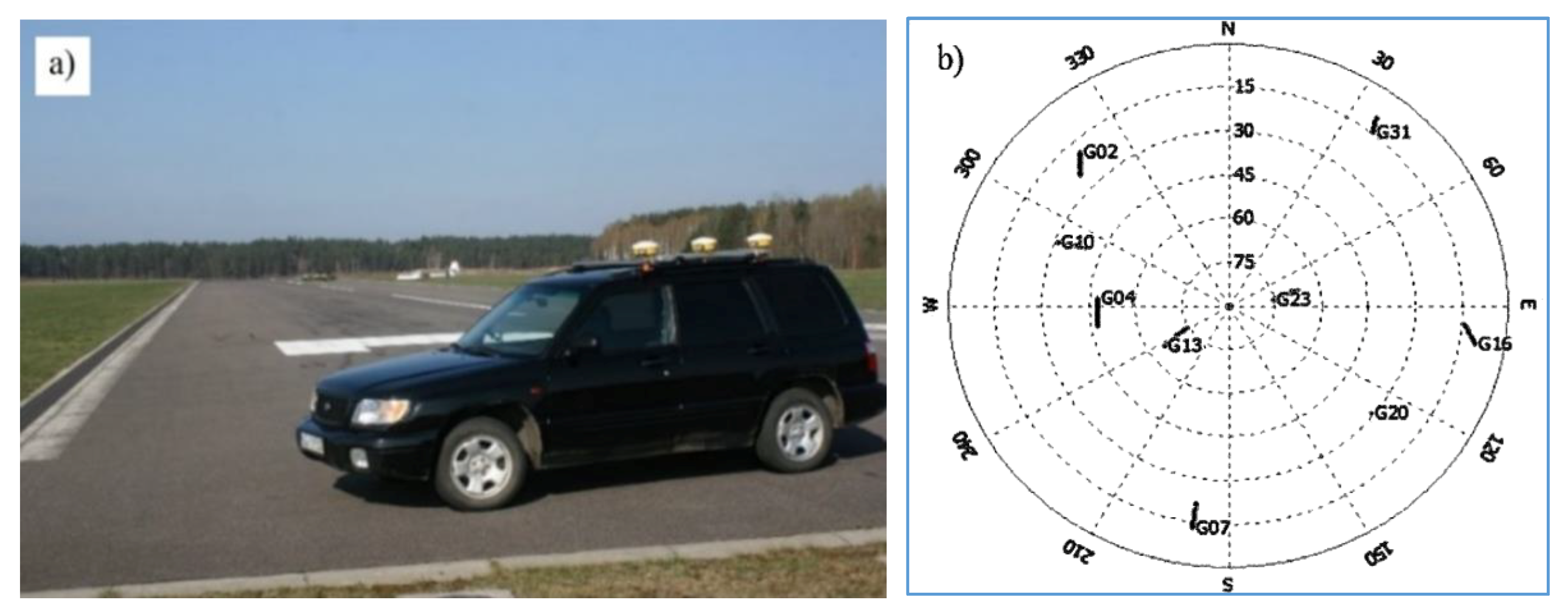 Sensors 20 02732 g002