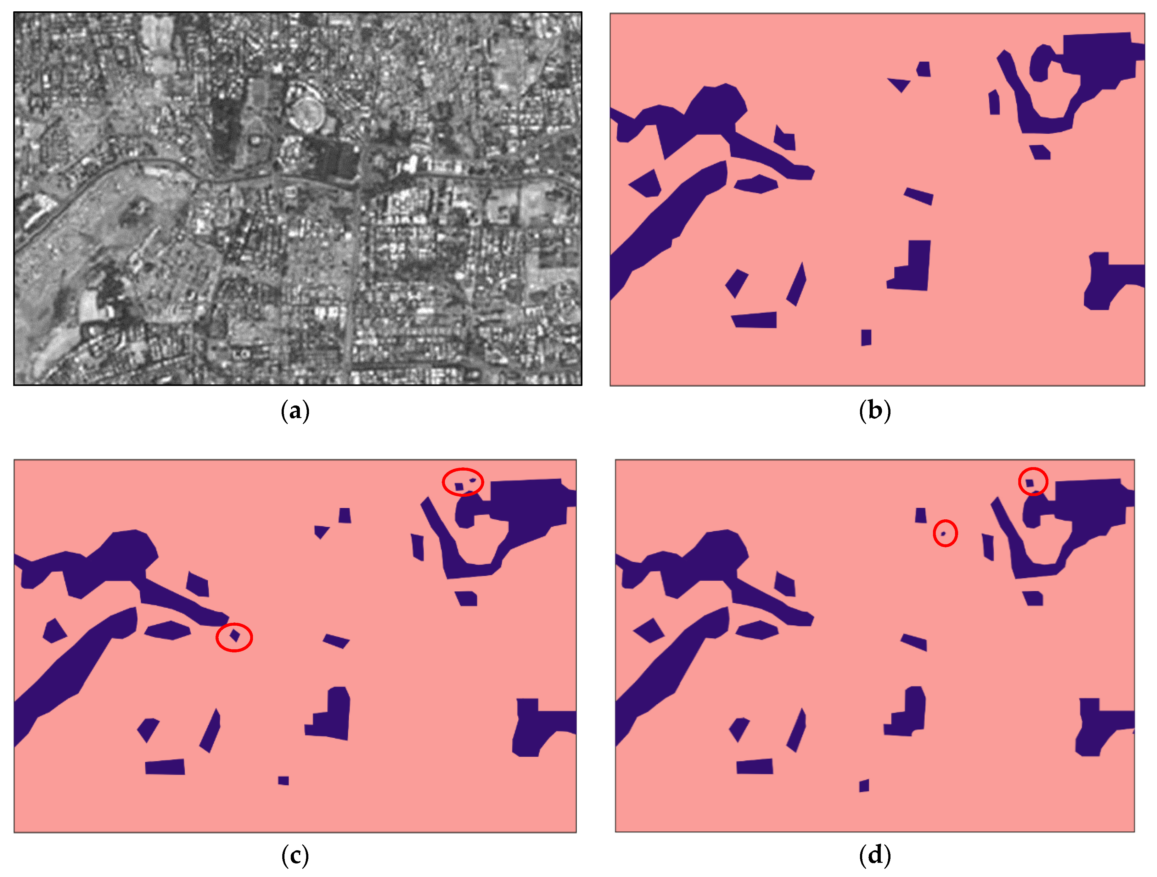 Sensors 20 02733 g003a