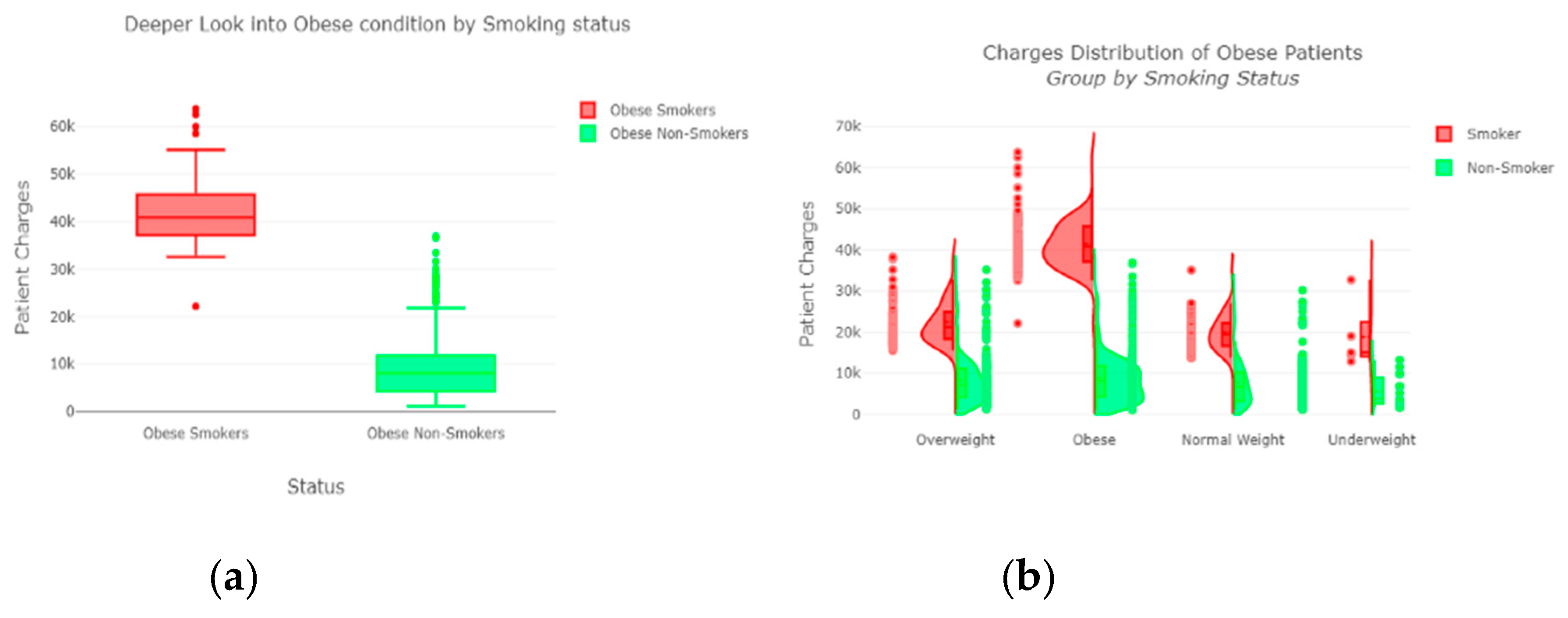 Sensors 20 02734 g011
