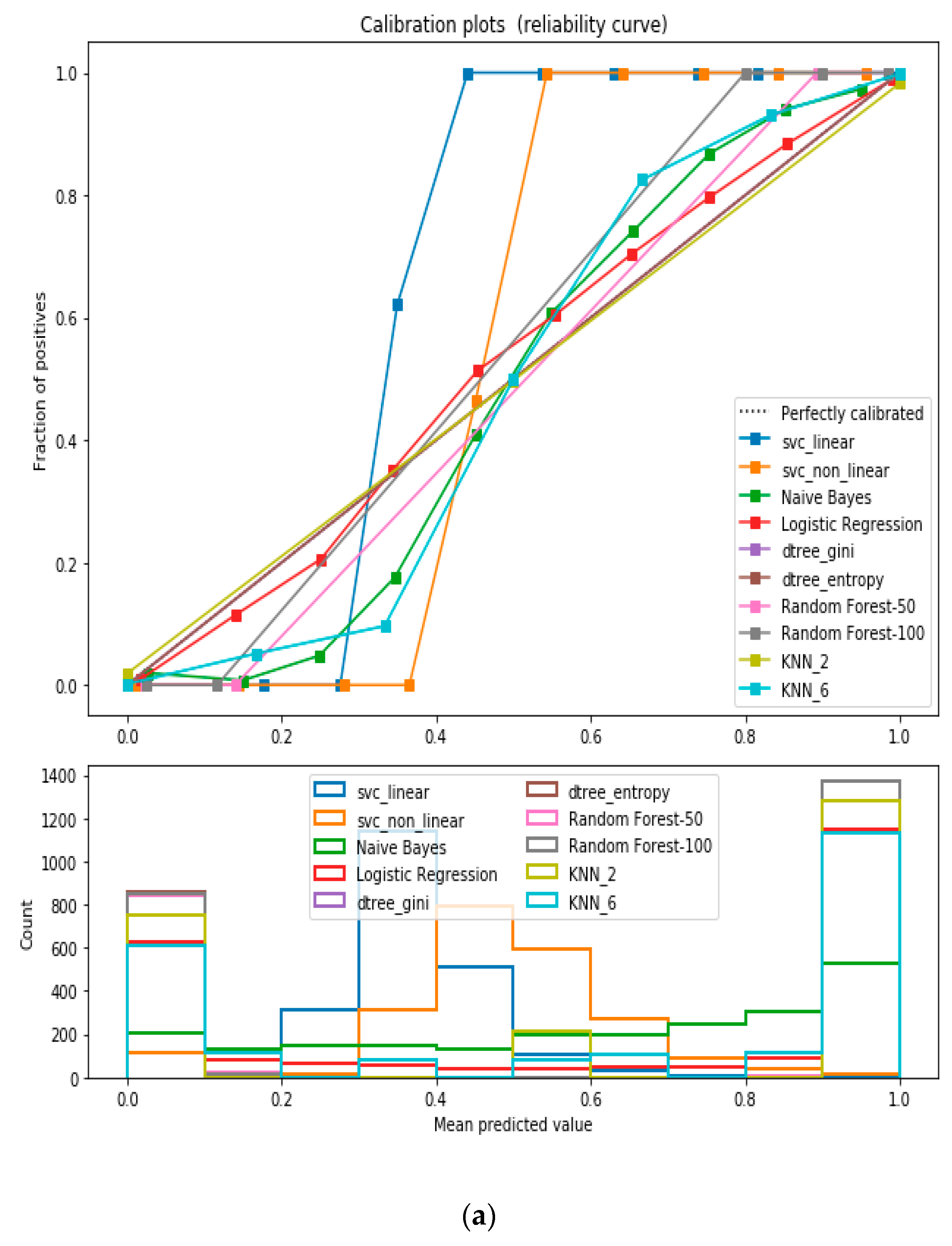 Sensors 20 02734 g014a