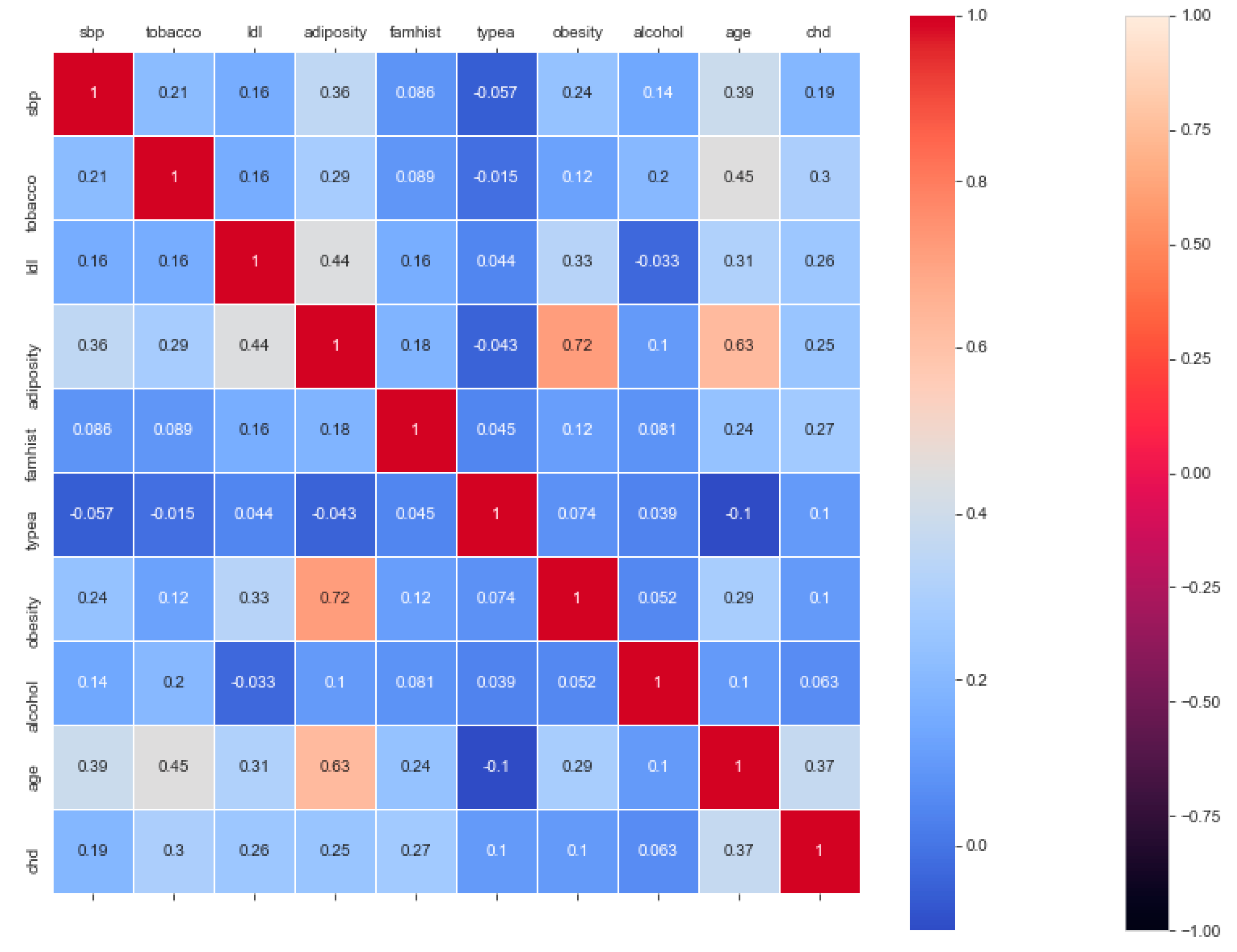 Sensors 20 02734 g017