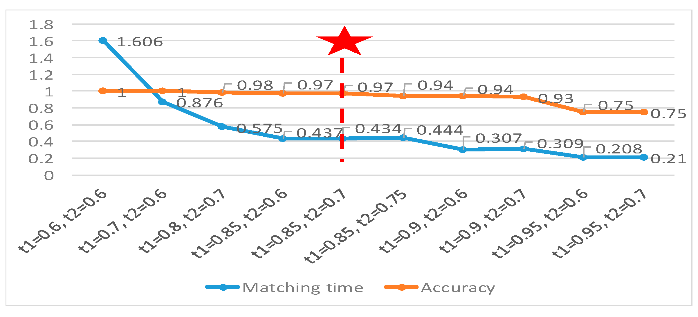 Sensors 20 02736 g014