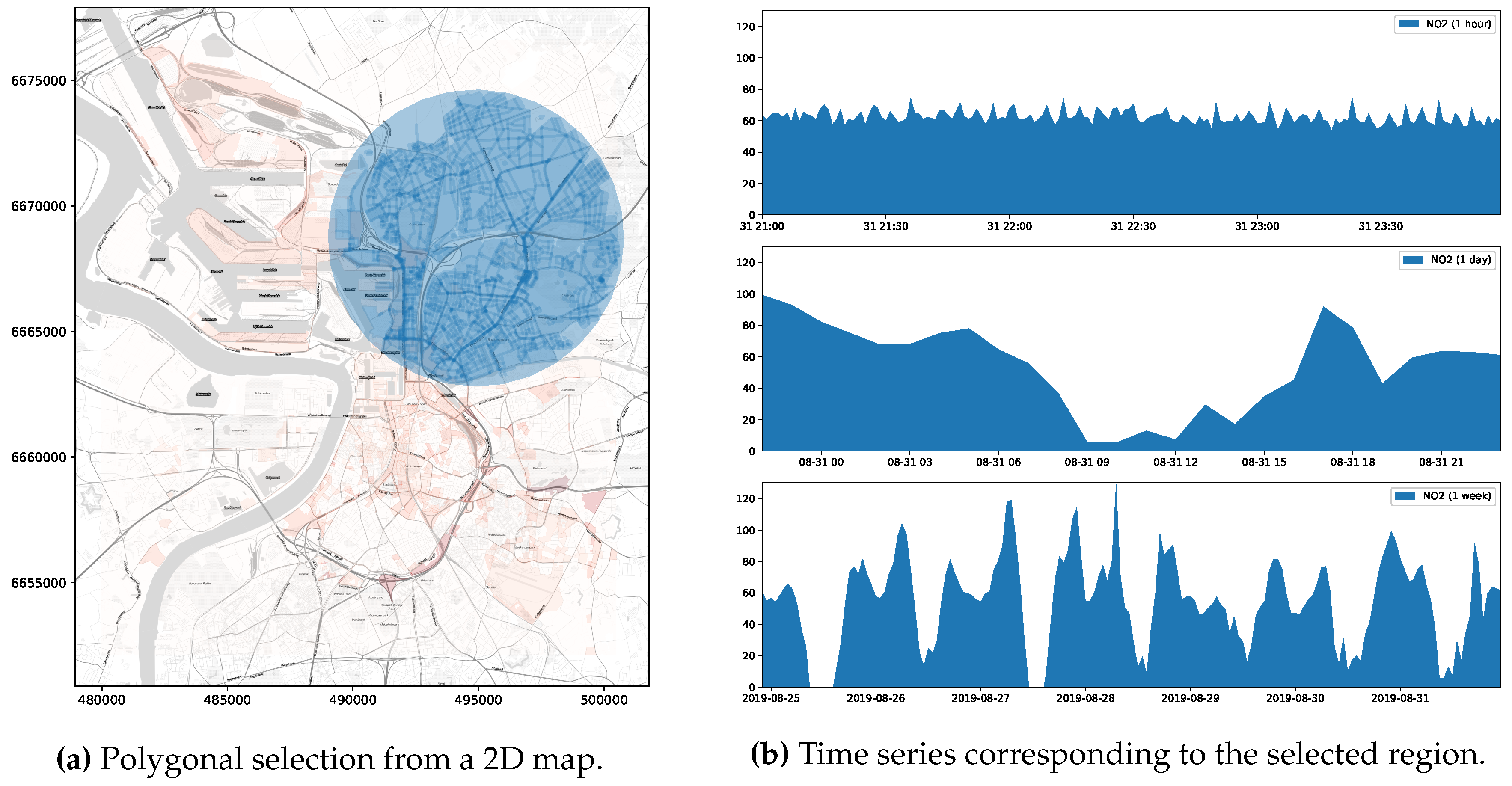 Sensors 20 02737 g002