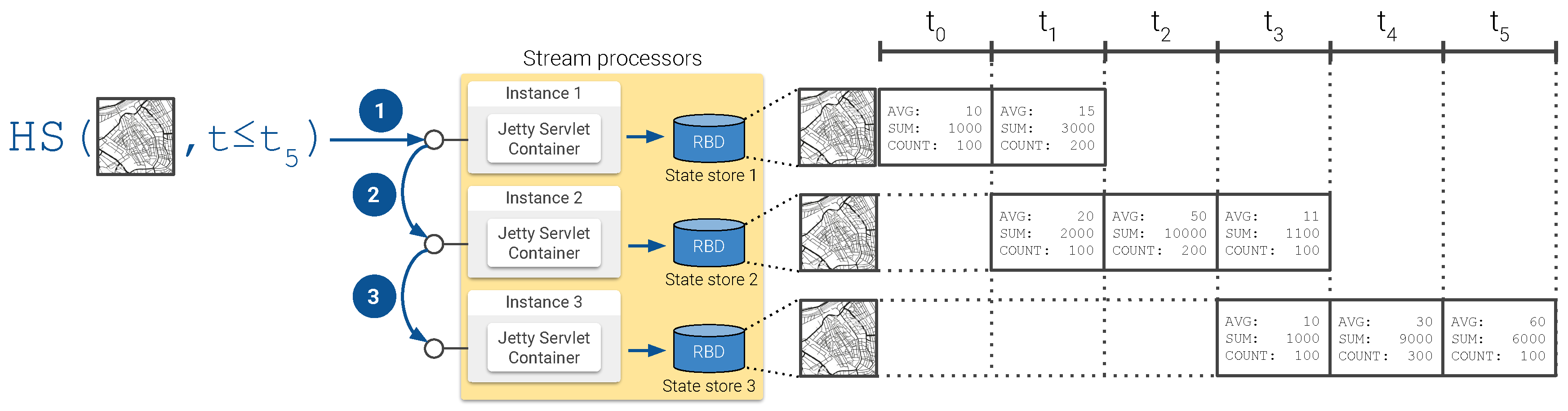 Sensors 20 02737 g012