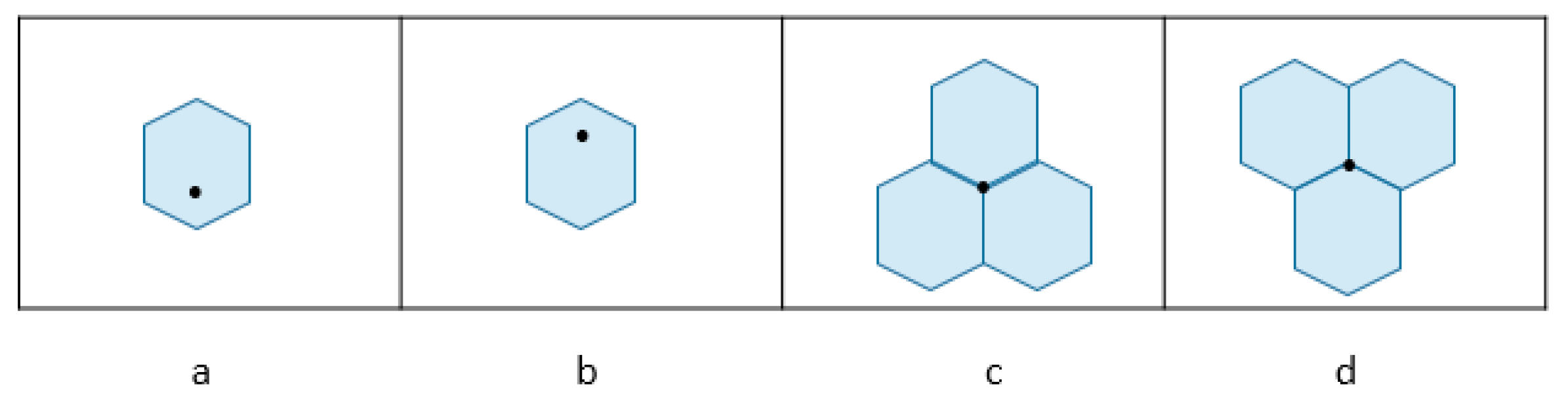 Sensors 20 02739 g003