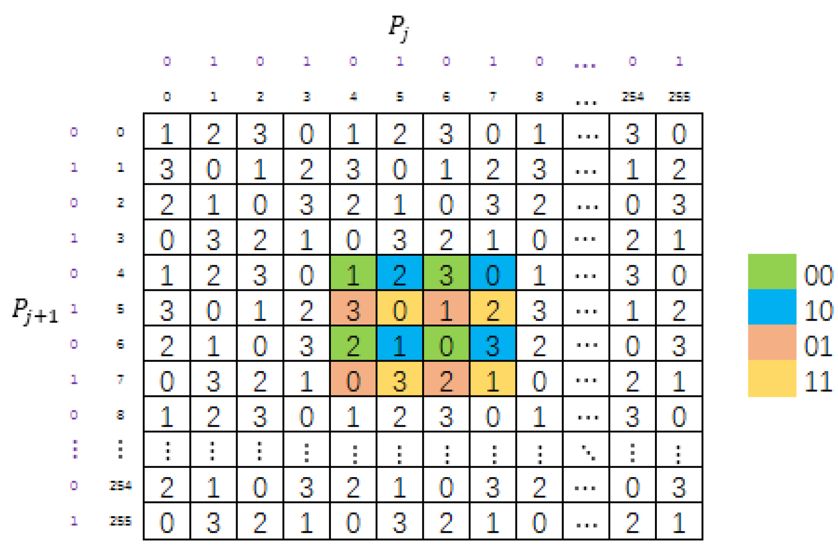 Sensors 20 02739 g005