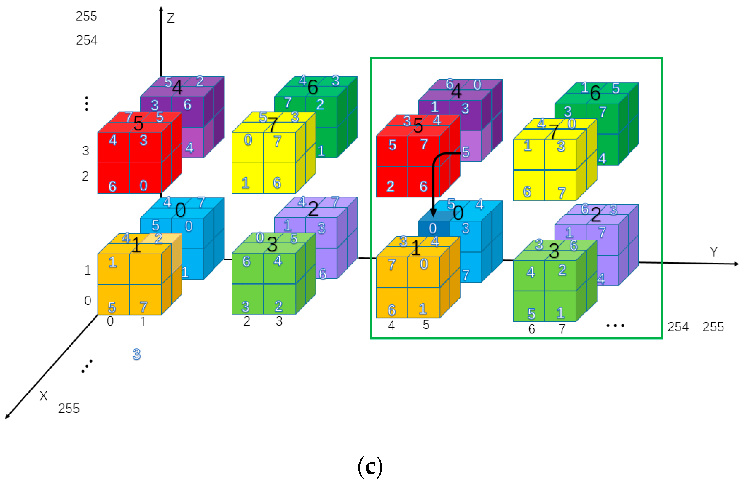 Sensors 20 02739 g009b