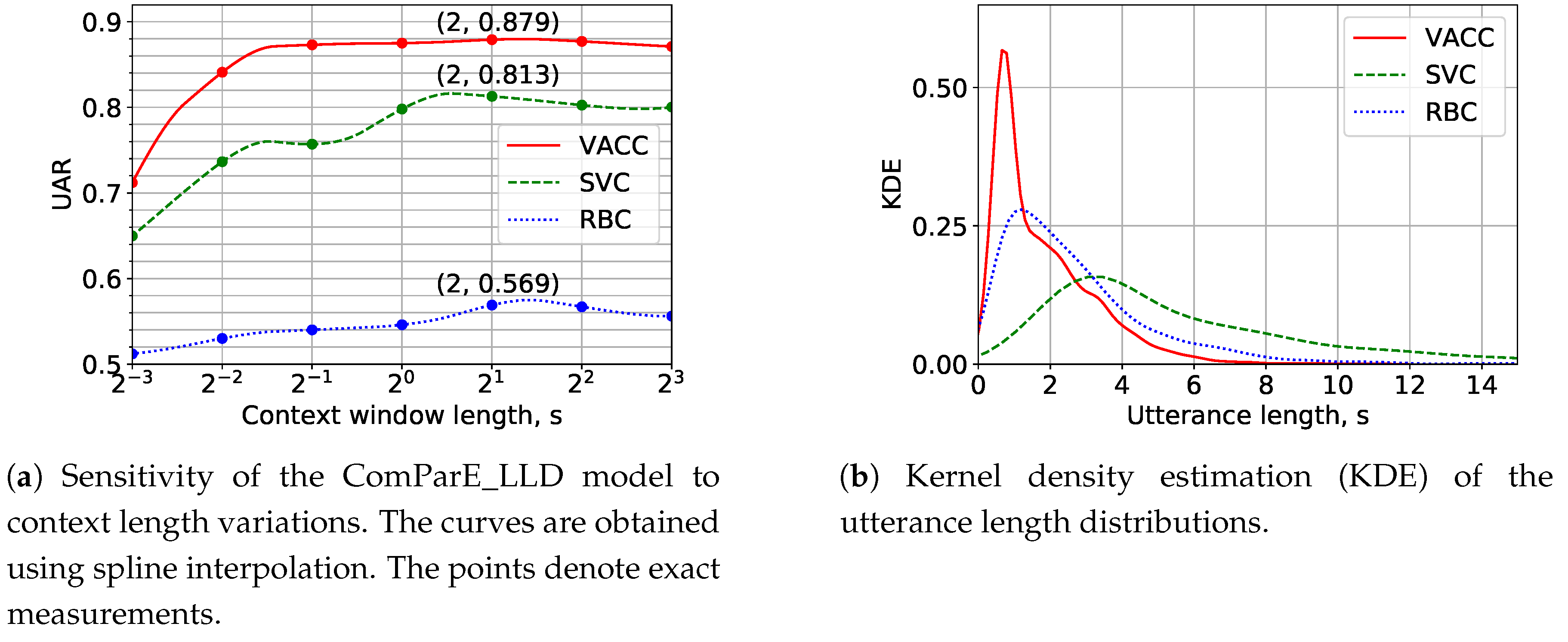 Sensors 20 02740 g004