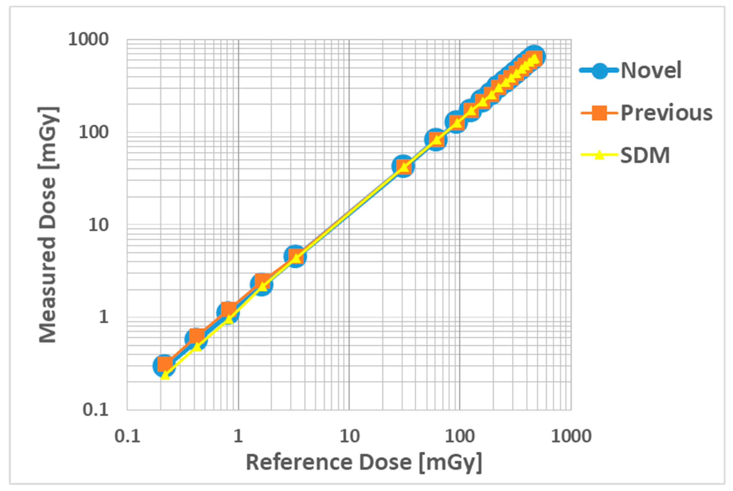 Sensors 20 02741 g006 Sensors 20 02741 g006