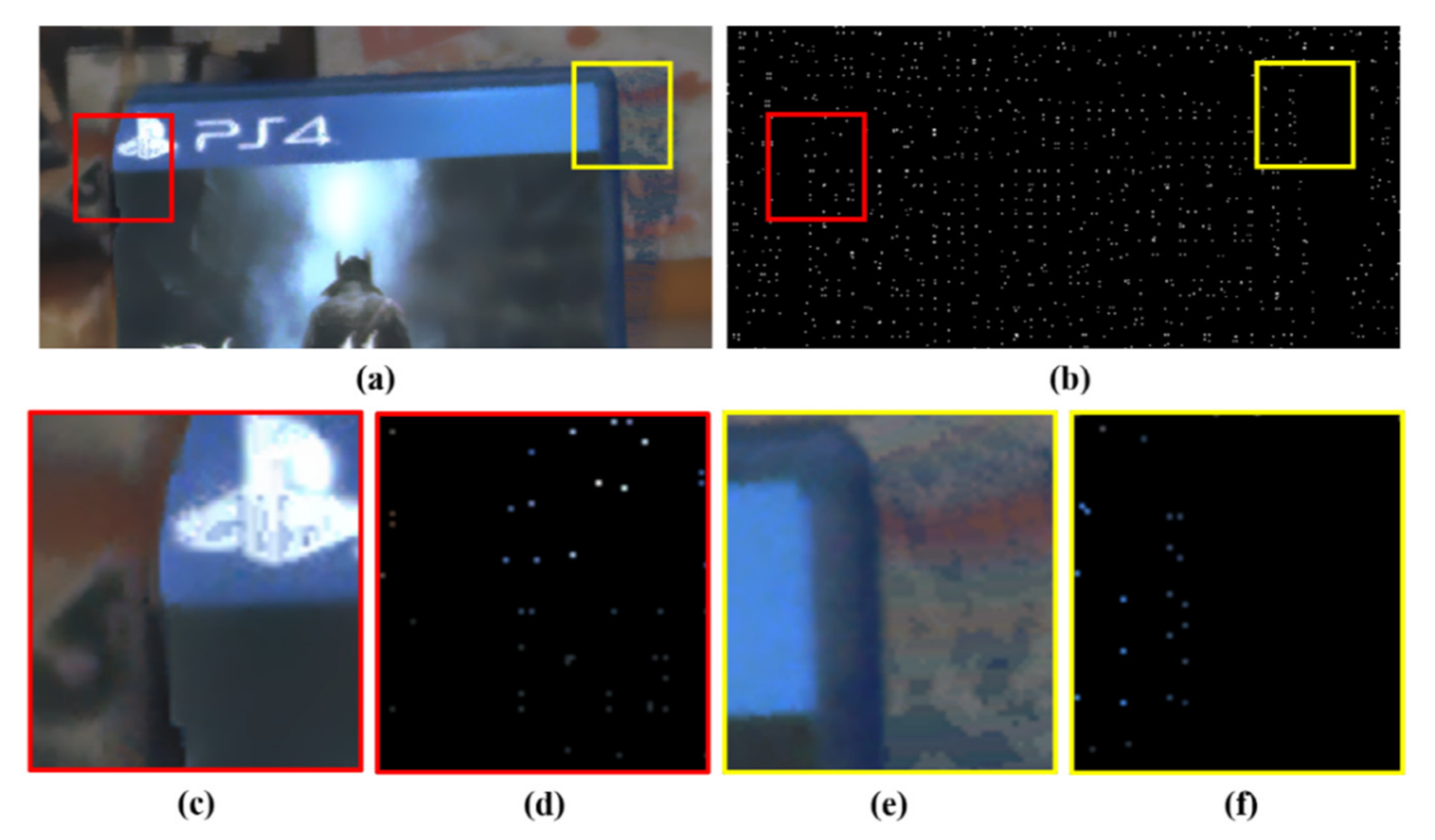 Sensors 20 02743 g004