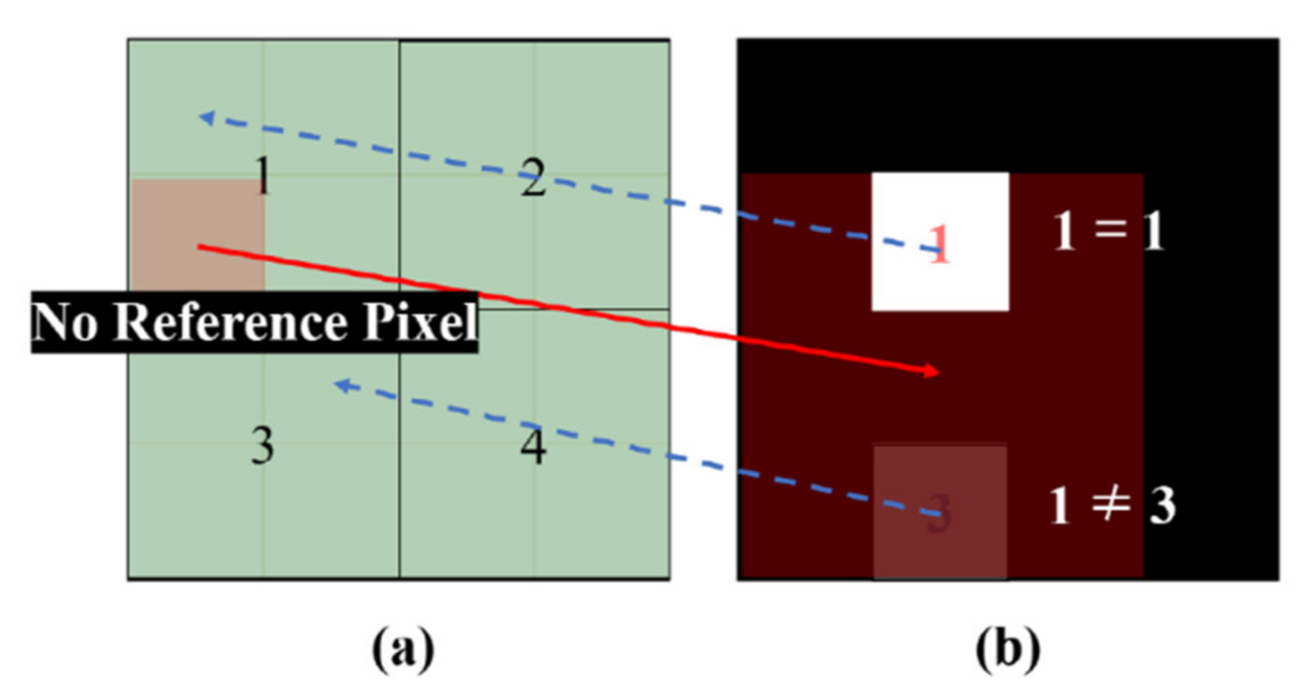 Sensors 20 02743 g010