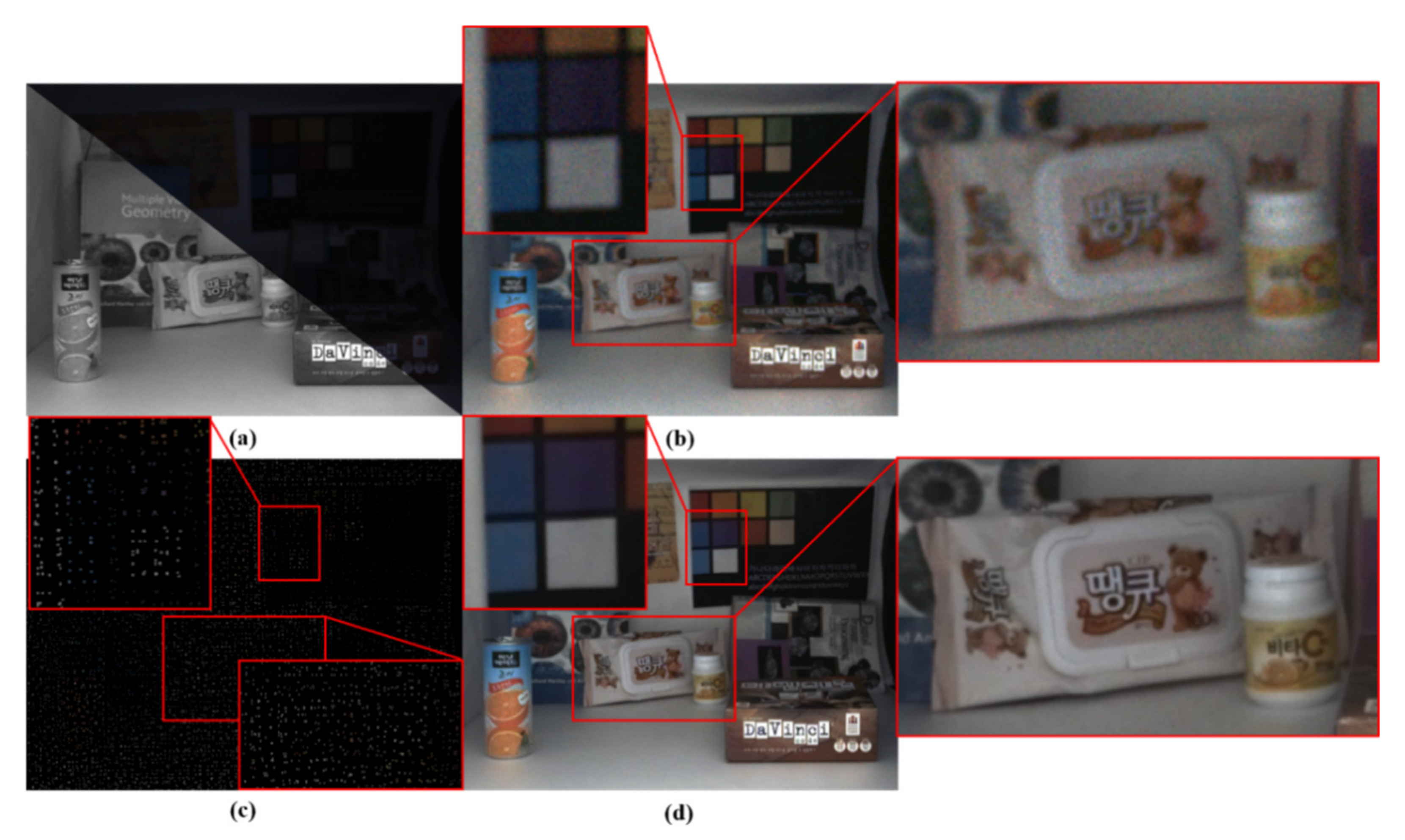 Sensors 20 02743 g015