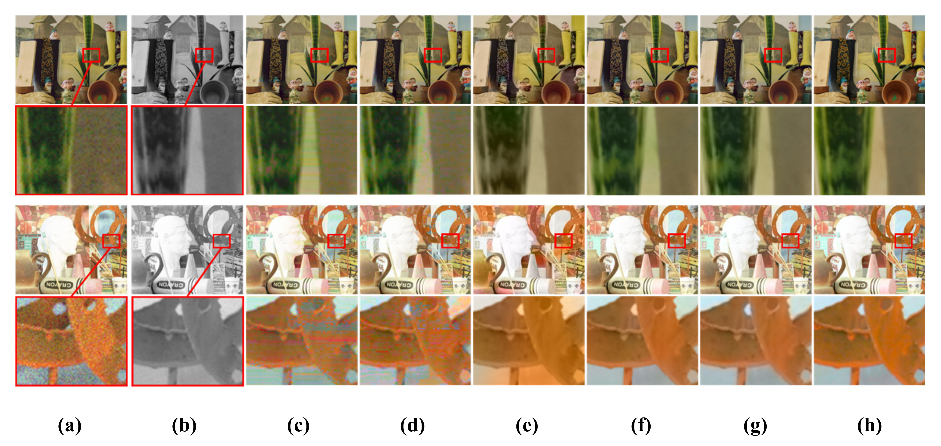 Sensors 20 02743 g016