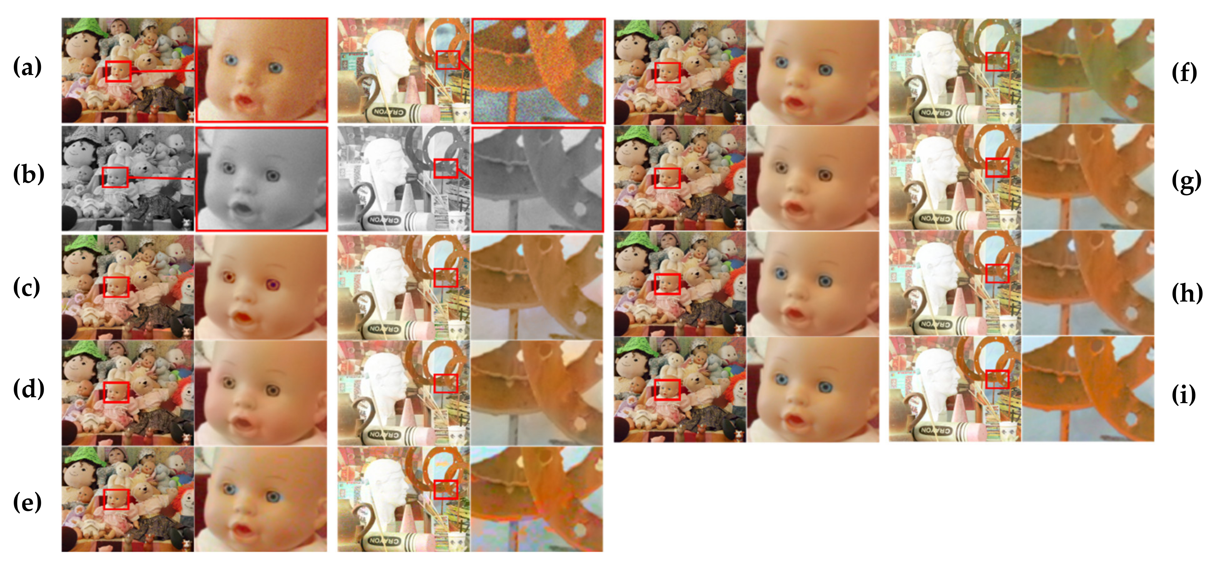 Sensors 20 02743 g018