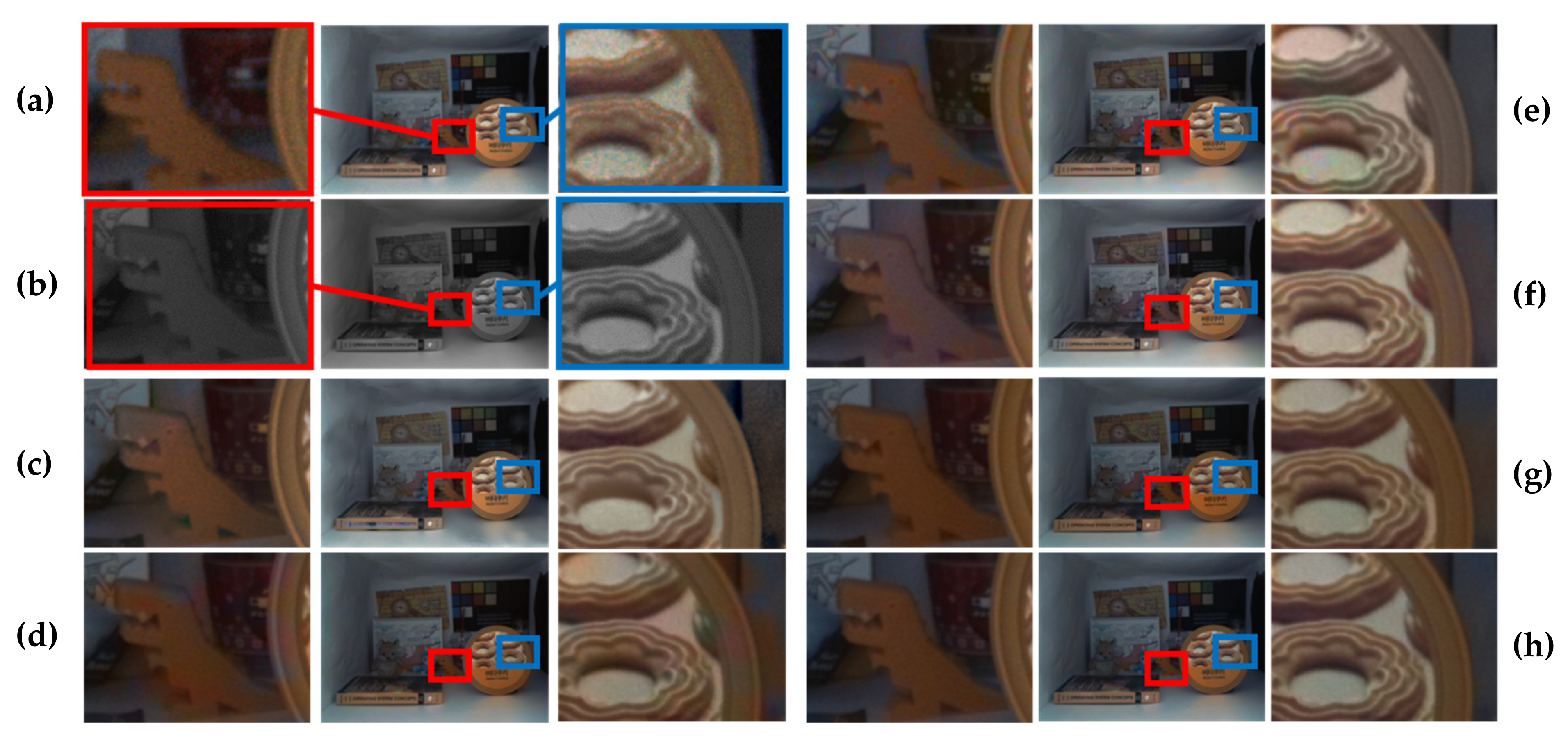 Sensors 20 02743 g019