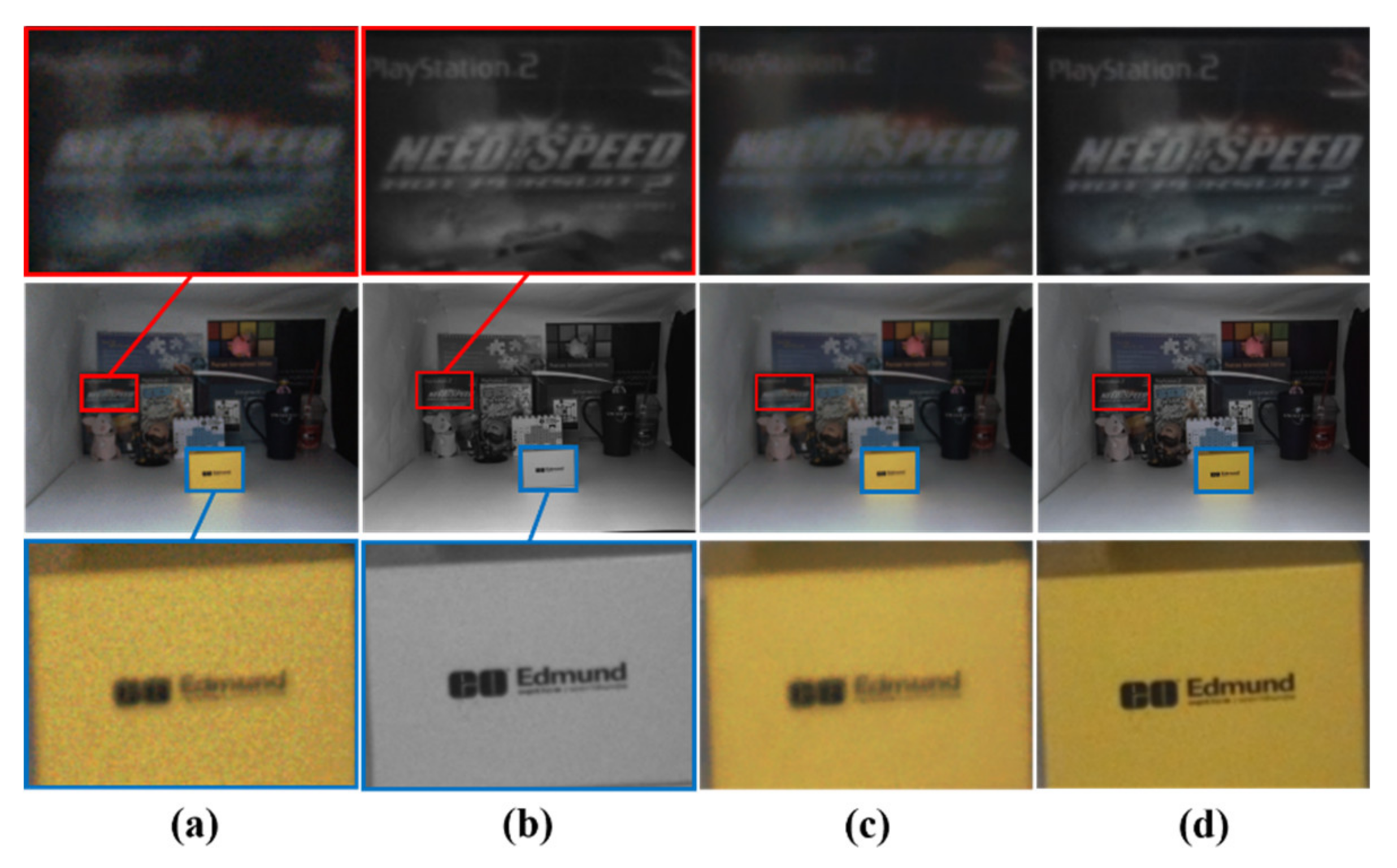 Sensors 20 02743 g021