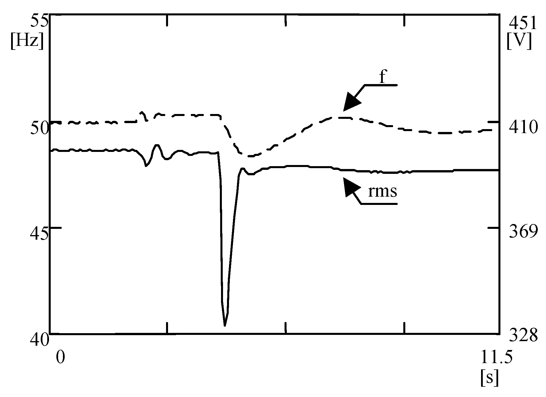 Sensors 20 02744 g001