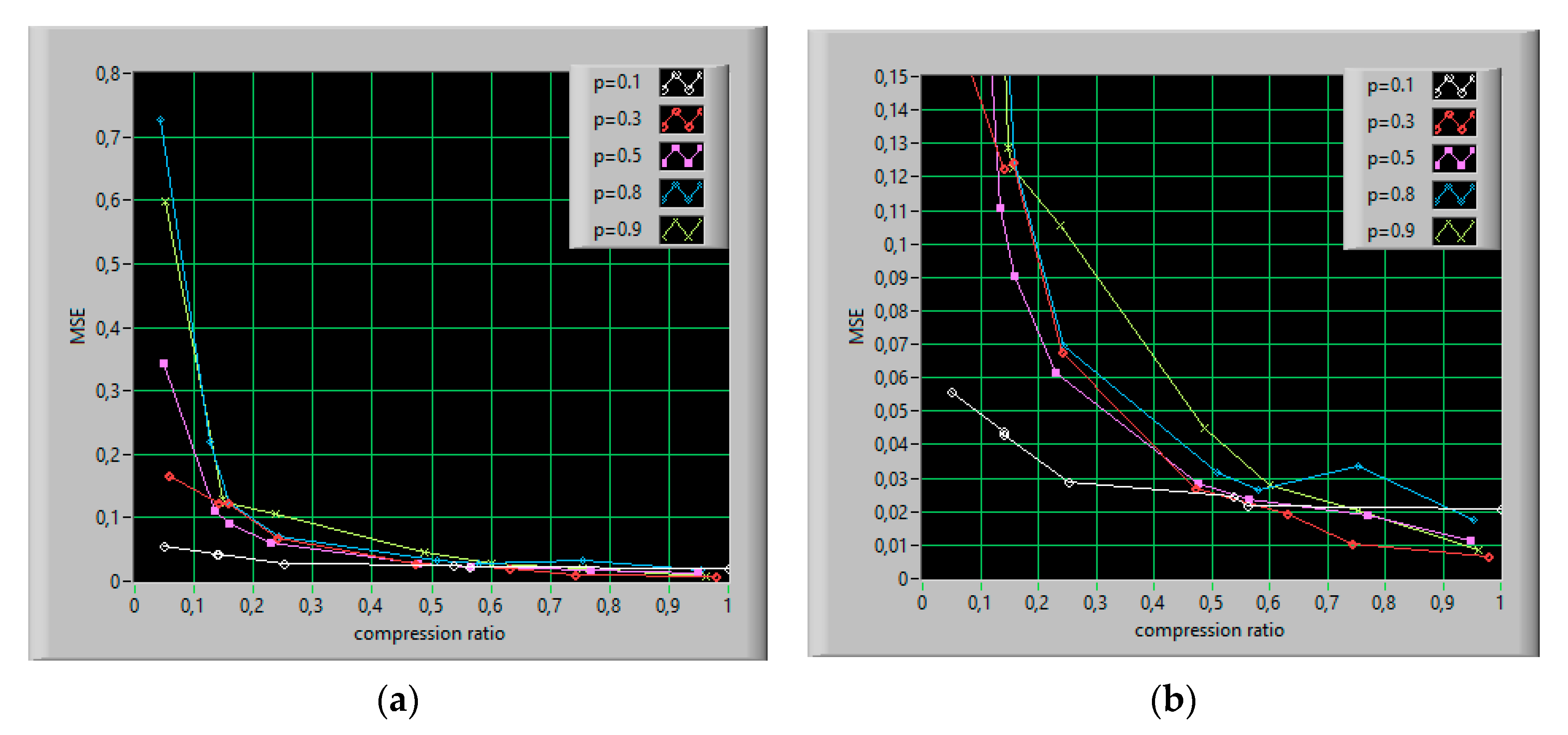 Sensors 20 02744 g012