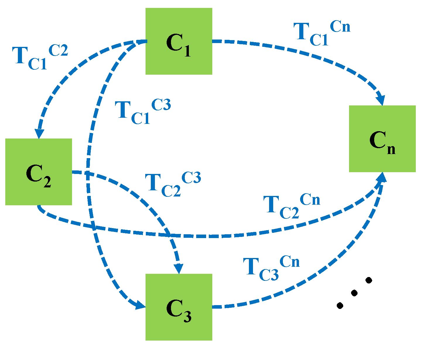 Sensors 20 02746 g003 Sensors 20 02746 g003