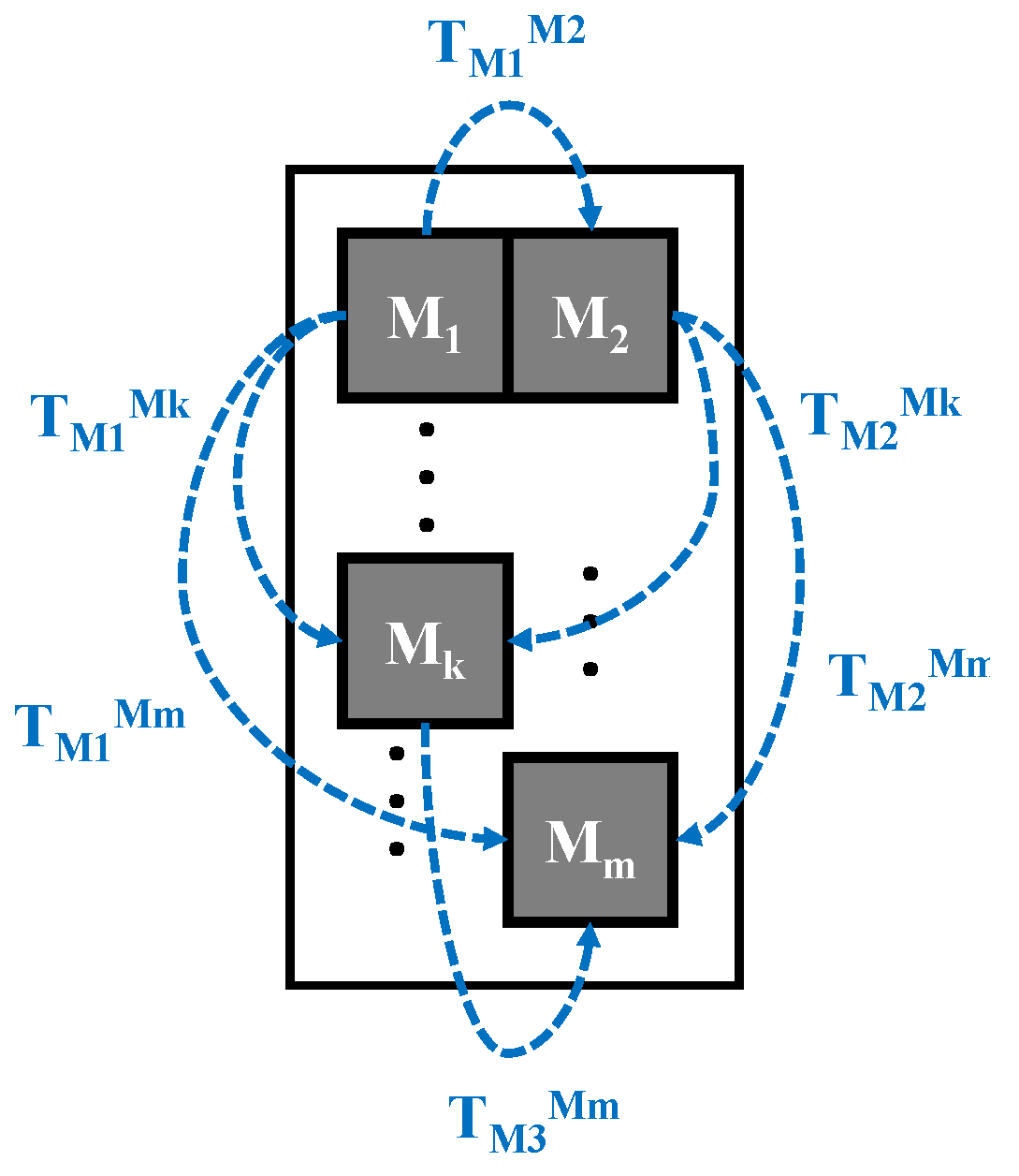 Sensors 20 02746 g004 Sensors 20 02746 g004