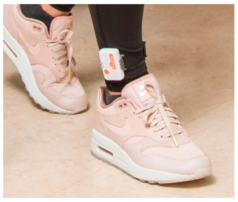 Sensors 20 02748 g002 Sensors 20 02748 g002