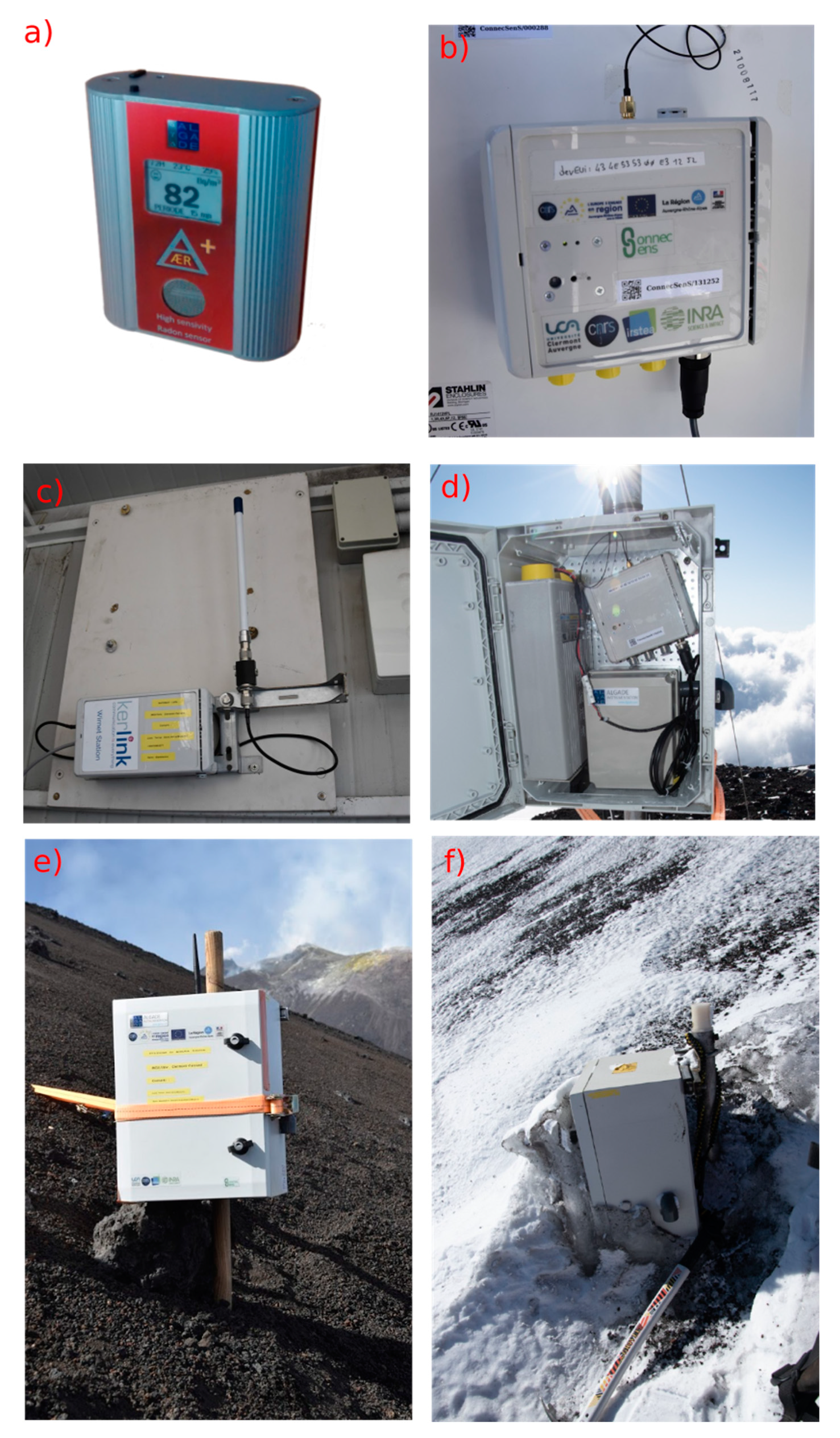 Sensors 20 02755 g002