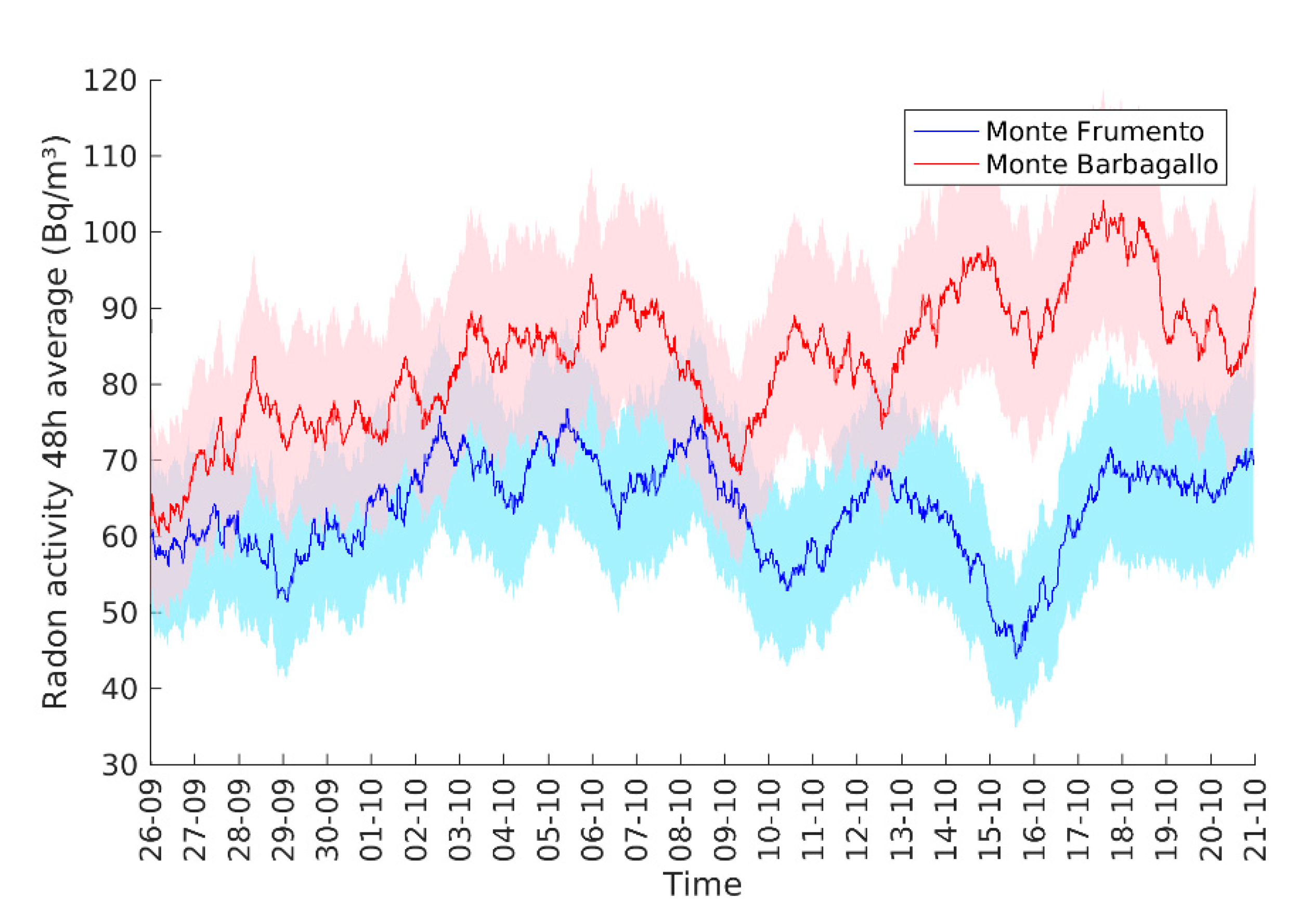 Sensors 20 02755 g009