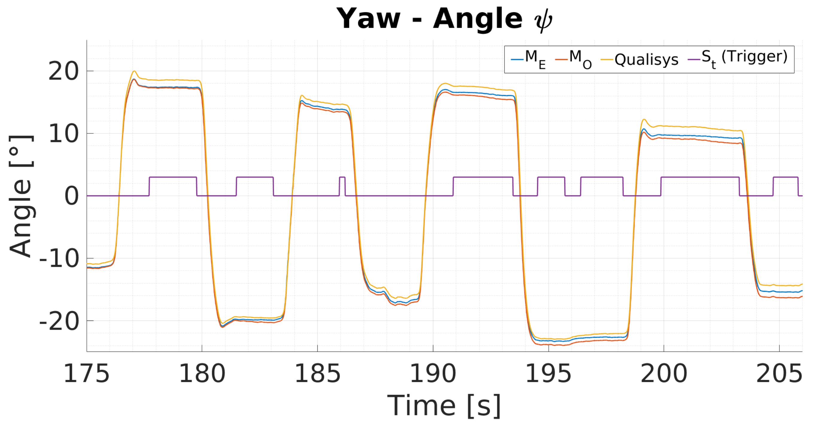 Sensors 20 02759 g007 Sensors 20 02759 g007
