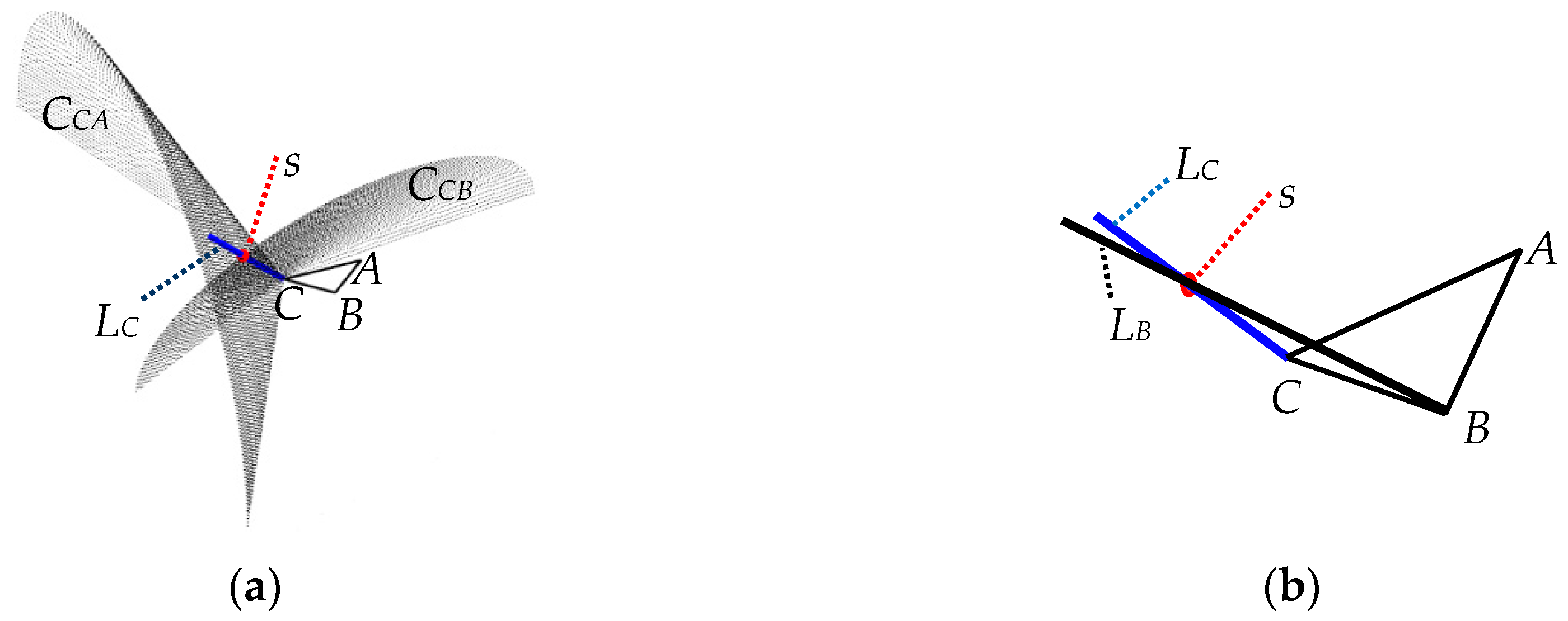 Sensors 20 02761 g010