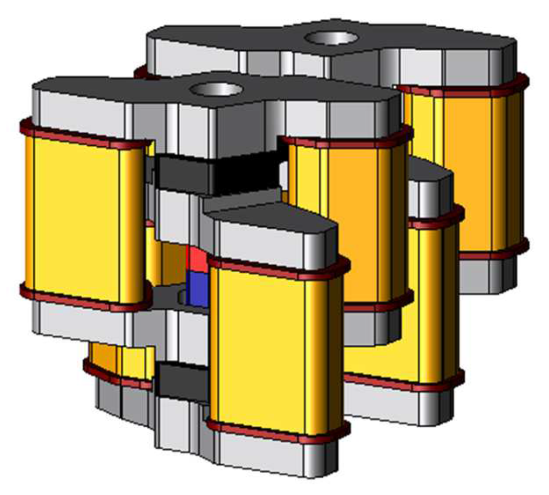 Sensors 20 02762 g004