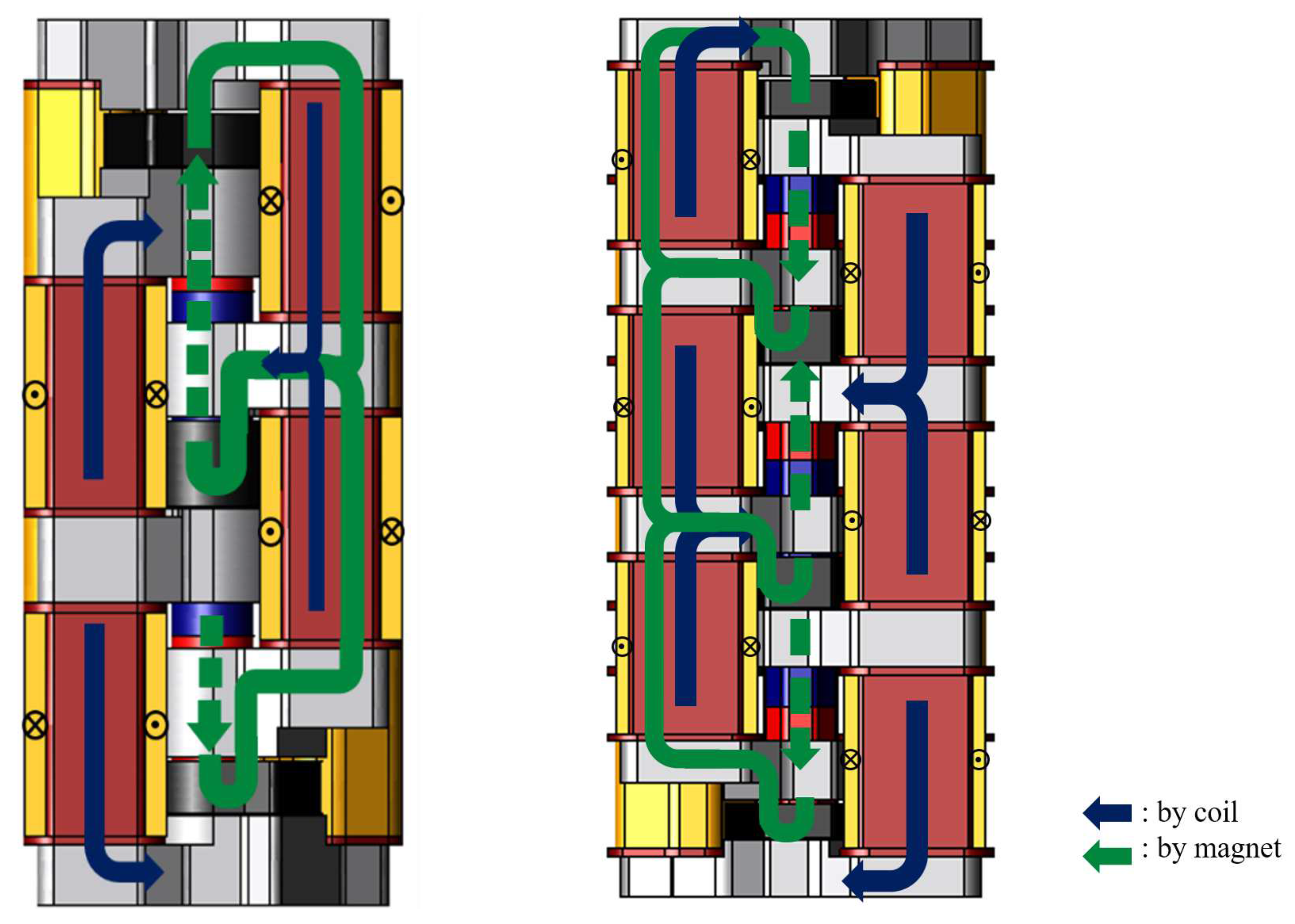 Sensors 20 02762 g006