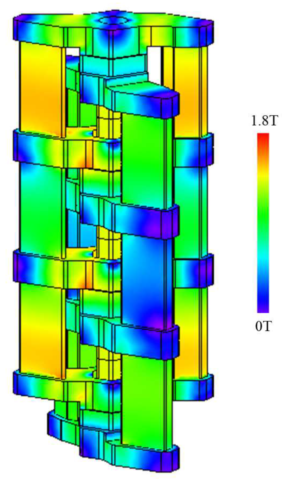 Sensors 20 02762 g009